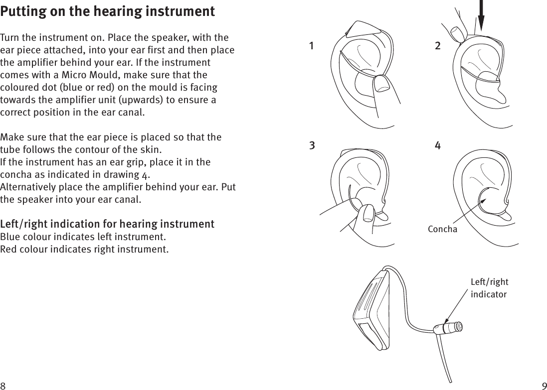  Putting on the hearing instrumentTurn the instrument on. Place the speaker, with the ear piece attached, into your ear first and then place the amplifier behind your ear. If the instrument comes with a Micro Mould, make sure that the coloured dot (blue or red) on the mould is facing towards the amplifier unit (upwards) to ensure a correct position in the ear canal.Make sure that the ear piece is placed so that the tube follows the contour of the skin.If the instrument has an ear grip, place it in the concha as indicated in drawing 4.Alternatively place the amplifier behind your ear. Put the speaker into your ear canal. Left/right indication for hearing instrumentBlue colour indicates left instrument. Red colour indicates right instrument.ConchaLeft/right indicator
