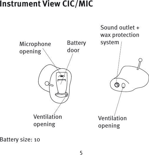 Instrument View CIC/MICMicrophone openingBattery doorVentilation openingSound outlet + wax protection systemVentilation openingBattery size: 105