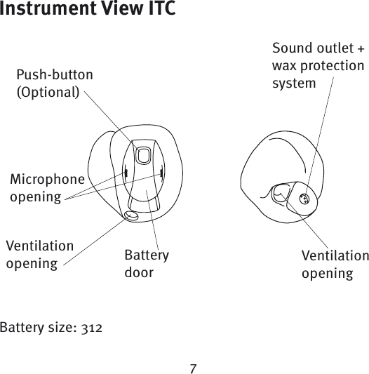 Instrument View ITCMicrophone openingBattery doorVentilation openingVentilation openingSound outlet + wax protection systemPush-button(Optional)Battery size: 3127