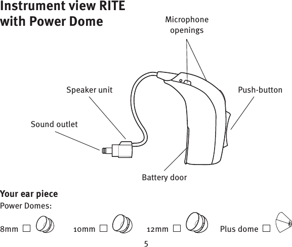Instrument view RITE with Power DomeYour ear piecePower Domes:8mm   10mm   12mm   Plus dome  Battery doorPush-buttonMicrophone openingsSpeaker unit Sound outlet