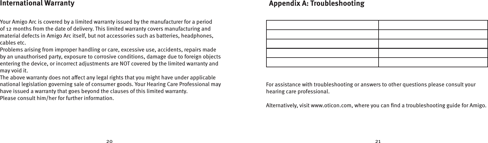 20 21 Appendix A: TroubleshootingFor assistance with troubleshooting or answers to other questions please consult your  hearing care professional.Alternatively, visit www.oticon.com, where you can ﬁnd a troubleshooting guide for Amigo.International WarrantyYour Amigo Arc is covered by a limited warranty issued by the manufacturer for a period  of 12 months from the date of delivery. This limited warranty covers manufacturing and  material defects in Amigo Arc itself, but not accessories such as batteries, headphones, cables etc. Problems arising from improper handling or care, excessive use, accidents, repairs made by an unauthorised party, exposure to corrosive conditions, damage due to foreign objects entering the device, or incorrect adjustments are NOT covered by the limited warranty and may void it.The above warranty does not aect any legal rights that you might have under applicable national legislation governing sale of consumer goods. Your Hearing Care Professional may have issued a warranty that goes beyond the clauses of this limited warranty.Please consult him/her for further information.