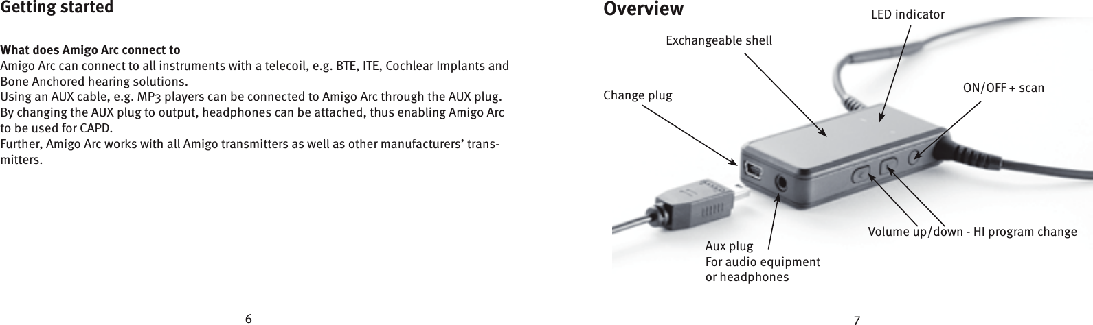 Exchangeable shellChange plugAux plugFor audio equipmentor headphonesVolume up/down - HI program changeON/OFF + scanLED indicator6 7OverviewGetting startedWhat does Amigo Arc connect toAmigo Arc can connect to all instruments with a telecoil, e.g. BTE, ITE, Cochlear Implants and Bone Anchored hearing solutions. Using an AUX cable, e.g. MP3 players can be connected to Amigo Arc through the AUX plug.By changing the AUX plug to output, headphones can be attached, thus enabling Amigo Arc to be used for CAPD.Further, Amigo Arc works with all Amigo transmitters as well as other manufacturers’ trans-mitters.