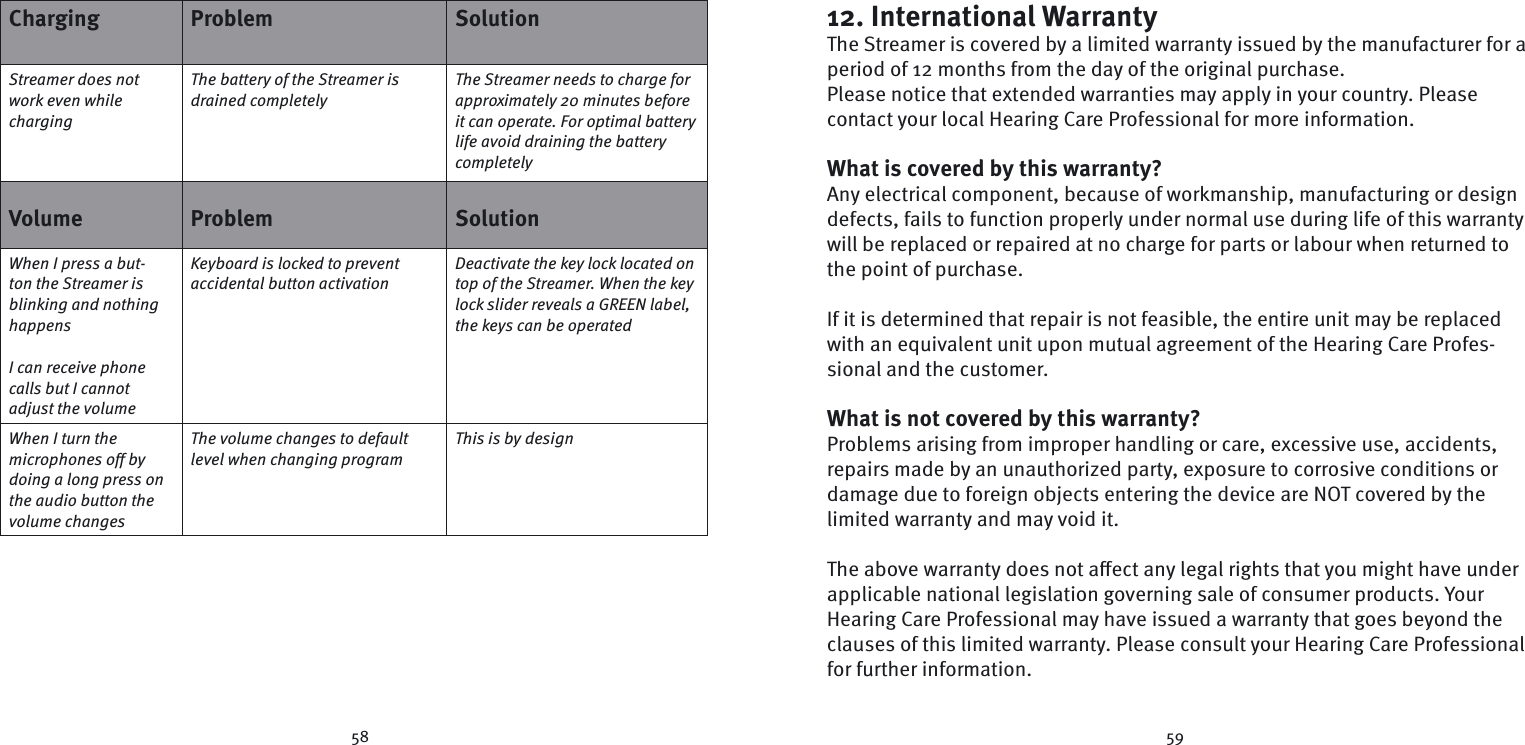 58 59Charging Problem SolutionStreamer does not work even while chargingThe battery of the Streamer is drained completelyThe Streamer needs to charge for approximately 20 minutes before it can operate. For optimal battery life avoid draining the battery completelyVolume Problem SolutionWhen I press a but-ton the Streamer is blinking and nothing happens I can receive phone calls but I cannot adjust the volumeKeyboard is locked to prevent  accidental button activationDeactivate the key lock located on top of the Streamer. When the key lock slider reveals a GREEN label, the keys can be operated  When I turn the microphones oﬀ  by doing a long press on the audio button the volume changesThe volume changes to default level when changing programThis is by design12. International WarrantyThe Streamer is covered by a limited warranty issued by the manufacturer for a period of 12 months from the day of the original purchase. Please notice that extended warranties may apply in your country. Please  contact your local Hearing Care Professional for more information.What is covered by this warranty?Any electrical component, because of workmanship, manufacturing or design defects, fails to function properly under normal use during life of this warranty will be replaced or repaired at no charge for parts or labour when returned to the point of purchase.If it is determined that repair is not feasible, the entire unit may be replaced with an equivalent unit upon mutual agreement of the Hearing Care Profes-sional and the customer.What is not covered by this warranty? Problems arising from improper handling or care, excessive use, accidents, repairs made by an unauthorized party, exposure to corrosive conditions or damage due to foreign objects entering the device are NOT covered by the limited warranty and may void it.The above warranty does not aﬀ ect any legal rights that you might have under applicable national legislation governing sale of consumer products. Your Hearing Care Professional may have issued a warranty that goes beyond the clauses of this limited warranty. Please consult your Hearing Care Professional for further information.