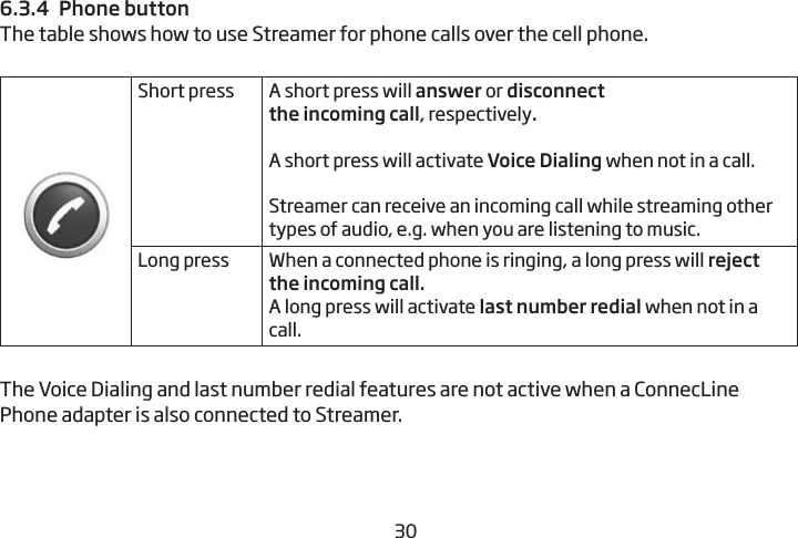 30316.3.4  Phone buttonThe table shows how to use Streamer for phone calls over the cell phone.Short press A short press will answer or disconnect the incoming call, respectively.  A short press will activate Voice Dialing when not in a call. Streamer can receive an incoming call while streaming other types of audio, e.g. when you are listening to music.Long press  When a connected phone is ringing, a long press will reject the incoming call. A long press will activate last number redial when not in a call.The Voice Dialing and last number redial features are not active when a ConnecLine Phone adapter is also connected to Streamer.