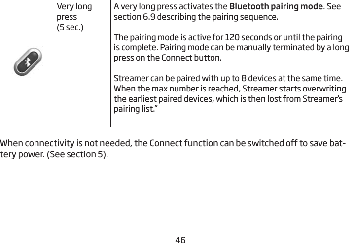 4647Very long press(5 sec.)A very long press activates the Bluetooth pairing mode. See section 6.9 describing the pairing sequence.The pairing mode is active for 120 seconds or until the pairing is complete. Pairing mode can be manually terminated by a long press on the Connect button.Streamer can be paired with up to 8 devices at the same time. When the max number is reached, Streamer starts overwriting the earliest paired devices, which is then lost from Streamer’s pairing list.”When connectivity is not needed, the Connect function can be switched off to save bat-tery power. (See section 5). 