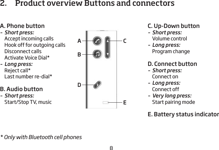 892.   Product overview Buttons and connectors  A. Phone button–  Short press:   Accept incoming calls  Hook off for outgoing calls  Disconnect calls  Activate Voice Dial*–  Long press:   Reject call*  Last number re-dial*B. Audio button –  Short press:    Start/Stop TV, music* Only with Bluetooth cell phonesBDA CEC. Up-Down button –  Short press:   Volume control–  Long press:  Program changeD. Connect button–  Short press:   Connect on–  Long press:  Connect off–  Very long press:   Start pairing modeE.  Battery status indicator