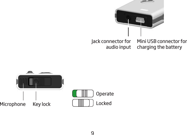89Jack connector for audio inputMini USB connector for charging the batteryKey lockMicrophoneOperateLocked