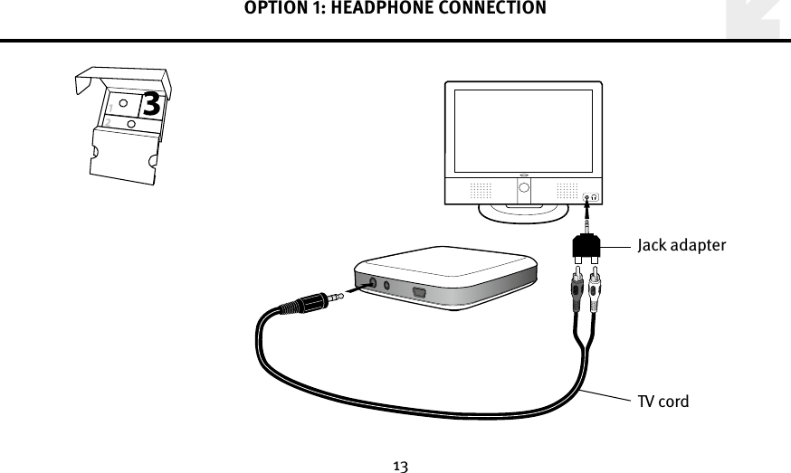 13OPTION : HEADPHONE CONNECTIONTV cordJack adapter