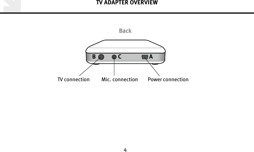 4TV ADAPTER OVERVIEWTV connectionB C APower connectionBackMic. connection