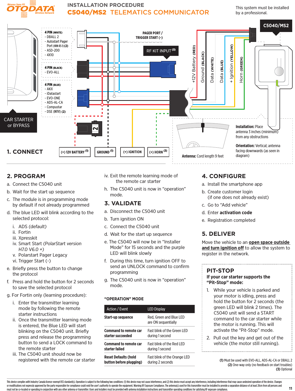 (+) IGNITION(+) 12V BATTERY (1) GROUND (1) (+) HORN (3)4 PIN (WHITE)- DBALL 2- Autostart Pager    Port (HRN-RS-1) (2)- ASD-200- 4X104 PIN (BLACK)- EVO-ALL4 PIN (BLUE)- AKX- iDatastart- EVO-ONE- ADS-AL-CA- Compustar- DSE (INTV1) (2)+12V Battery (RED)Ground (BLACK)Data (WHITE)Data (BLUE)+ Ignition (YELLOW)Horn (GREEN)Antenna: Cord length 9 feetInstallation: Place antenna 3 inches (minimum) from any obstructionsOrientation: Vertical; antenna facing downwards (as seen in diagram)PAGER PORT / TRIGGER START (-)CAR STARTERor BYPASSRF KIT INPUT (3)C5040/MS2112. PROGRAMa.  Connect the C5040 unitb.  Wait for the start up sequencec.  The module is in programming mode  by default if not already programmedd.  The blue LED will blink according to the selected protocol:  i. ADS (default)  ii. Fortin  iii. Xpresskit  iv. Smart Start (PolarStart version    H7.0 V6.0 +)  v.  Polarstart Pager Legacy  vi. Trigger Start (-)e.  Brieﬂy press the button to change  the protocolf.   Press and hold the button for 2 seconds to save the selected protocolg. For Fortin only (learning procedure):  i.   Enter the transmitter learning    mode by following the remote    starter instructions  ii.  Once the transmitter learning mode    is entered, the Blue LED will start    blinking on the C5040 unit. Brieﬂy    press and release the programming    button to send a LOCK command to    the remote starter  iii.  The C5040 unit should now be    registered with the remote car starteriv.  Exit the remote learning mode of    the remote car starterh.  The C5040 unit is now in &ldquo;operation&rdquo; mode.3. VALIDATEa.  Disconnect the C5040 unitb.  Turn ignition ONc.  Connect the C5040 unitd.  Wait for the start up sequencee. The C5040 will now be in &ldquo;Installer Mode&rdquo; for 15 seconds and the purple  LED will blink slowlyf.   During this time, turn ignition OFF to send an UNLOCK command to conﬁrm programmingg.  The C5040 unit is now in &ldquo;operation&rdquo; mode. &ldquo;OPERATION&rdquo; MODEAction / Event LED DisplayStart-up sequence  Red, Green and Blue LED  are ON sequentiallyCommand to remote car starter succeededFast blink of the Green LED during 1 secondCommand to remote car starter failedFast blink of the Red LED during 1 secondReset Defaults (hold  button before plugging) Fast blink of the Orange LED during 2 seconds4. CONFIGUREa.  Install the smartphone appb.  Create customer login (if one does not already exist)c.  Go to &ldquo;Add vehicle&rdquo;d.  Enter activation codee.  Registration completed 5. DELIVERMove the vehicle to an open space outside and turn ignition o to allow the system to register in the network.PIT-STOP If your car starter supports the  &ldquo;Pit-Stop&rdquo; mode:1.  While your vehicle is parked and your motor is idling, press and hold the button for 2 seconds (the green LED will blink 2 times). The C5040 unit will send a START command to the car starter while the motor is running. This will activate the &ldquo;Pit-Stop&rdquo; mode.2.   Pull out the key and get out of the vehicle (the motor still running).(1) Must be used with EVO-ALL, ADS-AL-CA or DBALL 2(2) One-way only (no feedback on start troubles)(3) OptionalINSTALLATION PROCEDUREC5040/MS2  TELEMATICS COMMUNICATORThis device complies with Industry Canada licence-exempt RSS standard(s). Operation is subject to the following two conditions: (1) this device may not cause interference, and (2) this device must accept any interference, including interference that may cause undesired operation of the device. Changes or modiﬁcations not expressly approved by the party responsible for compliance could void the user&rsquo;s authority to operate the equipment. Warning RF Exposure Compliance. The antenna(s) used for this transmitter must be installed to provide a separation distance of at least 20cm from all persons and must not be co-located or operating in conjunction with any other antenna or transmitter. Users and installers must be provided with antenna installation instructions and transmitter operating conditions for satisfying RF exposure compliance.1. CONNECTThis system must be installed by a professional.