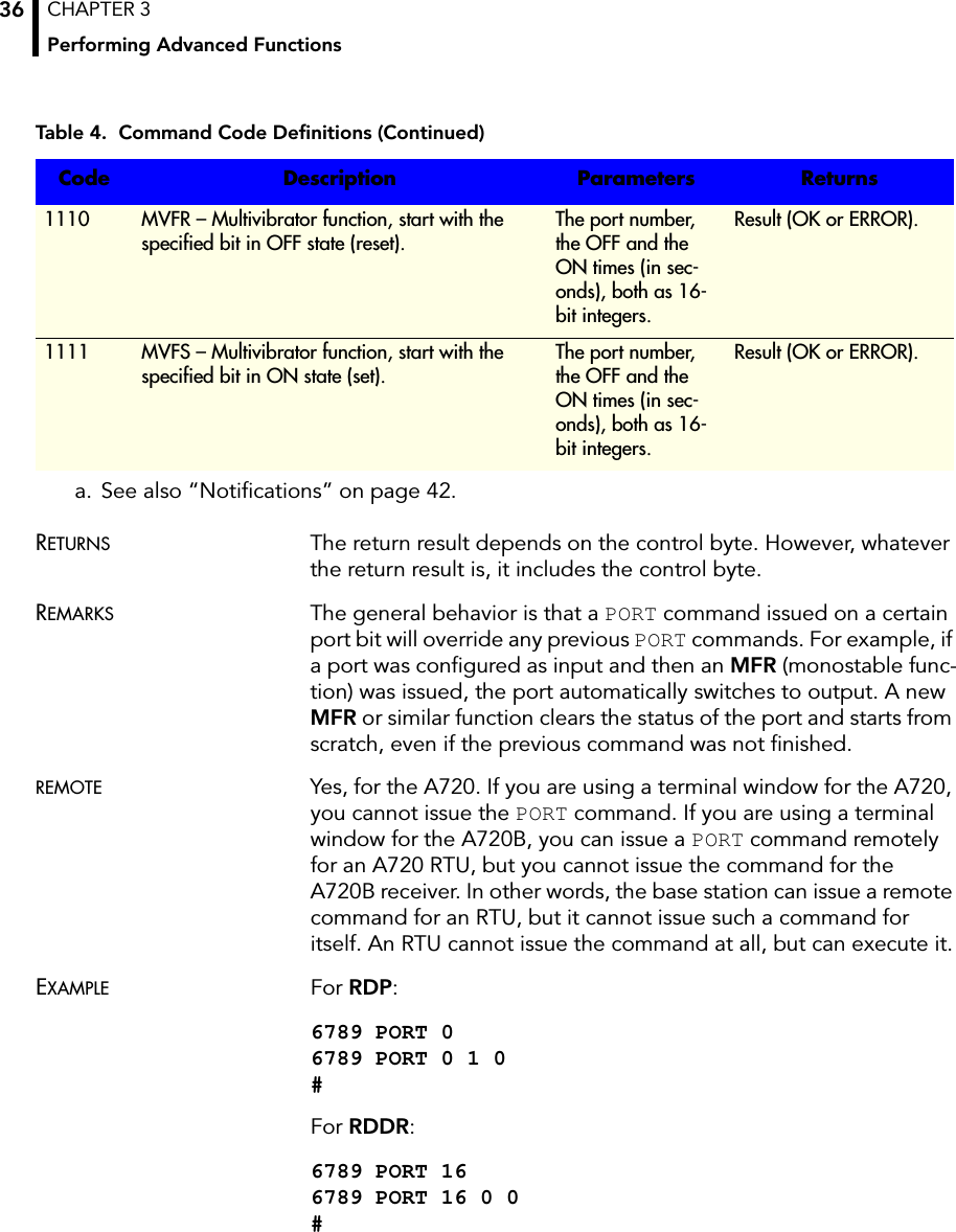 CHAPTER 3Performing Advanced Functions36RETURNS The return result depends on the control byte. However, whatever the return result is, it includes the control byte.REMARKS The general behavior is that a PORT command issued on a certain port bit will override any previous PORT commands. For example, if a port was configured as input and then an MFR (monostable func-tion) was issued, the port automatically switches to output. A new MFR or similar function clears the status of the port and starts from scratch, even if the previous command was not finished.REMOTE Yes, for the A720. If you are using a terminal window for the A720, you cannot issue the PORT command. If you are using a terminal window for the A720B, you can issue a PORT command remotely for an A720 RTU, but you cannot issue the command for the A720B receiver. In other words, the base station can issue a remote command for an RTU, but it cannot issue such a command for itself. An RTU cannot issue the command at all, but can execute it.EXAMPLE For RDP:6789 PORT 0 6789 PORT 0 1 0 #For RDDR:6789 PORT 16 6789 PORT 16 0 0 #1110 MVFR – Multivibrator function, start with the specified bit in OFF state (reset).The port number, the OFF and the ON times (in sec-onds), both as 16-bit integers.Result (OK or ERROR).1111 MVFS – Multivibrator function, start with the specified bit in ON state (set).The port number, the OFF and the ON times (in sec-onds), both as 16-bit integers.Result (OK or ERROR).a. See also “Notifications” on page 42.Table 4.  Command Code Definitions (Continued)Code Description Parameters Returns