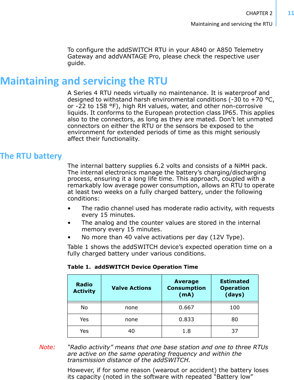 CHAPTER2MaintainingandservicingtheRTU11To configure the addSWITCH RTU in your A840 or A850 Telemetry Gateway and addVANTAGE Pro, please check the respective user guide.MaintainingandservicingtheRTUA Series 4 RTU needs virtually no maintenance. It is waterproof and designed to withstand harsh environmental conditions (-30 to +70 °C, or -22 to 158 °F), high RH values, water, and other non-corrosive liquids. It conforms to the European protection class IP65. This applies also to the connectors, as long as they are mated. Don’t let unmated connectors on either the RTU or the sensors be exposed to the environment for extended periods of time as this might seriously affect their functionality.TheRTUbatteryThe internal battery supplies 6.2 volts and consists of a NiMH pack. The internal electronics manage the battery’s charging/discharging process, ensuring it a long life time. This approach, coupled with a remarkably low average power consumption, allows an RTU to operate at least two weeks on a fully charged battery, under the following conditions:• The radio channel used has moderate radio activity, with requests every 15 minutes.• The analog and the counter values are stored in the internal memory every 15 minutes.• No more than 40 valve activations per day (12V Type).Table 1 shows the addSWITCH device’s expected operation time on a fully charged battery under various conditions.Note: “Radio activity” means that one base station and one to three RTUs are active on the same operating frequency and within the transmission distance of the addSWITCH.However, if for some reason (wearout or accident) the battery loses its capacity (noted in the software with repeated “Battery low” Table 1.  addSWITCH Device Operation TimeRadio Activity Valve ActionsAverage Consumption (mA)Estimated Operation (days)No none 0.667 100Yes none 0.833 80Yes 40 1.8 37