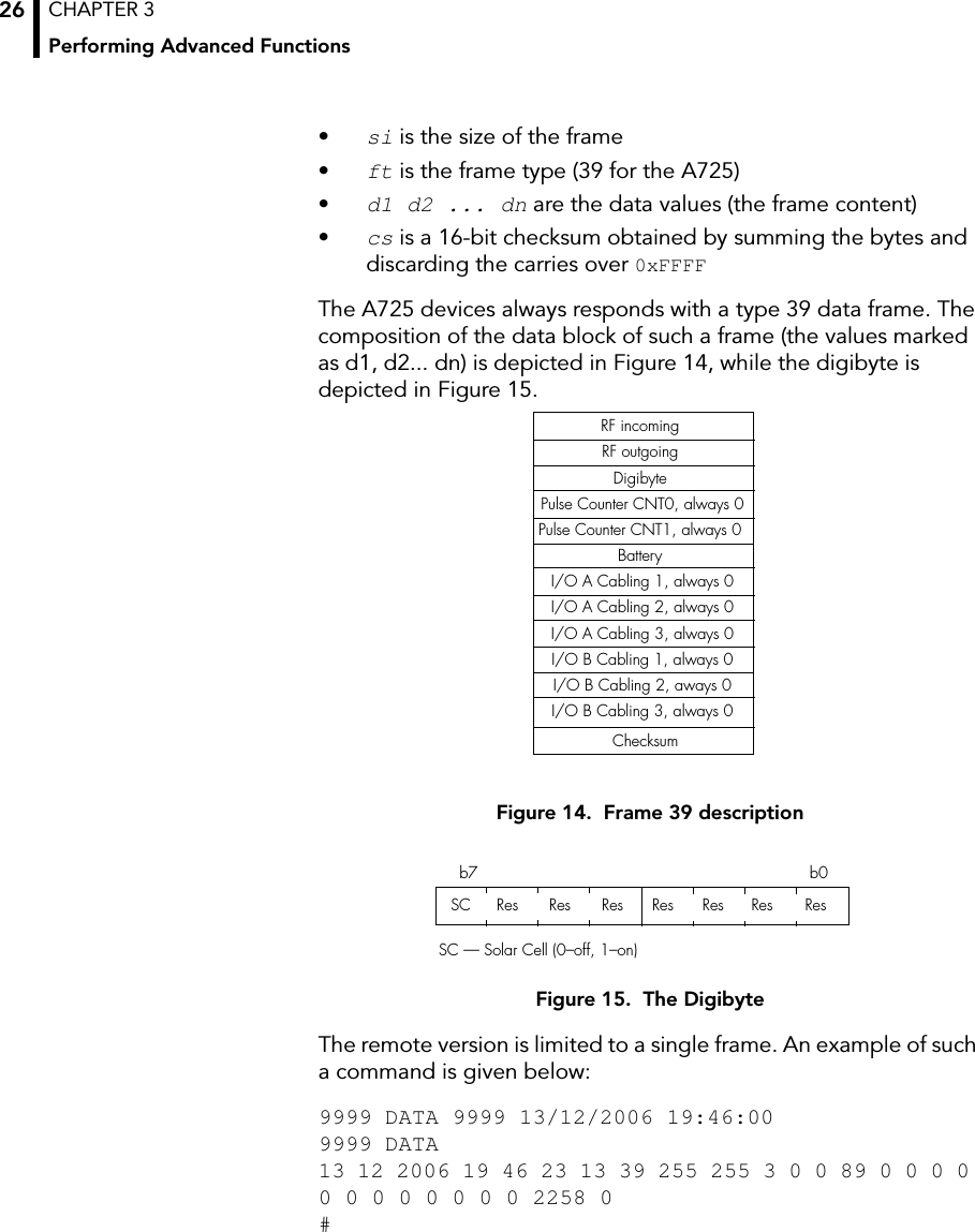 CHAPTER 3Performing Advanced Functions26•si is the size of the frame•ft is the frame type (39 for the A725)•d1 d2 ... dn are the data values (the frame content)•cs is a 16-bit checksum obtained by summing the bytes and discarding the carries over 0xFFFFThe A725 devices always responds with a type 39 data frame. The composition of the data block of such a frame (the values marked as d1, d2... dn) is depicted in Figure 14, while the digibyte is depicted in Figure 15.Figure 14.  Frame 39 descriptionFigure 15.  The DigibyteThe remote version is limited to a single frame. An example of such a command is given below:9999 DATA 9999 13/12/2006 19:46:00 9999 DATA 13 12 2006 19 46 23 13 39 255 255 3 0 0 89 0 0 0 0 0 0 0 0 0 0 0 0 2258 0 #RF incomingRF outgoingDigibyte Pulse Counter CNT0, always 0Pulse Counter CNT1, always 0 I/O A Cabling 2, always 0 I/O A Cabling 3, always 0 I/O B Cabling 1, always 0 I/O B Cabling 2, aways 0 I/O B Cabling 3, always 0Battery I/O A Cabling 1, always 0Checksumb7 b0SC Res Res Res Res Res Res ResSC — Solar Cell (0–off, 1–on)