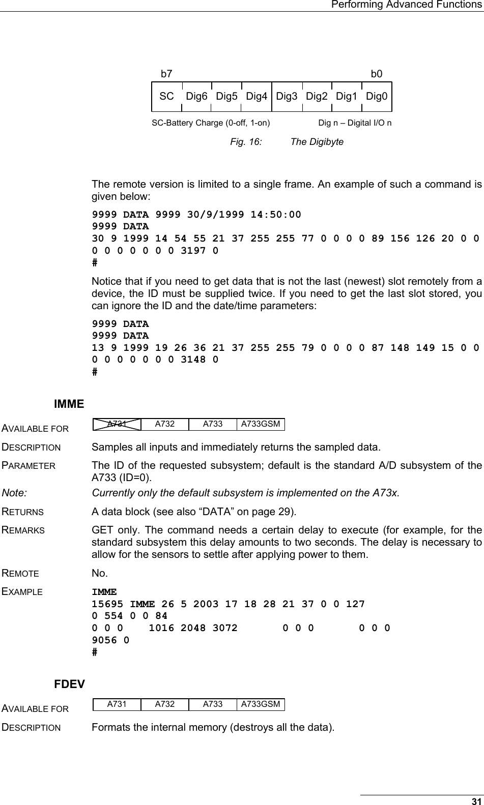   Performing Advanced Functions  SC Dig6 Dig5 Dig4 Dig3 Dig2 Dig1 Dig0b7 b0SC-Battery Charge (0-off, 1-on) Dig n – Digital I/O n  Fig. 16:  The Digibyte  The remote version is limited to a single frame. An example of such a command is given below: 9999 DATA 9999 30/9/1999 14:50:00 9999 DATA 30 9 1999 14 54 55 21 37 255 255 77 0 0 0 0 89 156 126 20 0 0 0 0 0 0 0 0 0 3197 0 # Notice that if you need to get data that is not the last (newest) slot remotely from a device, the ID must be supplied twice. If you need to get the last slot stored, you can ignore the ID and the date/time parameters: 9999 DATA 9999 DATA 13 9 1999 19 26 36 21 37 255 255 79 0 0 0 0 87 148 149 15 0 0 0 0 0 0 0 0 0 3148 0 # IMME AVAILABLE FOR A731 A733A732 A733GSM  DESCRIPTION  Samples all inputs and immediately returns the sampled data. PARAMETER  The ID of the requested subsystem; default is the standard A/D subsystem of the A733 (ID=0). Note:  Currently only the default subsystem is implemented on the A73x. RETURNS  A data block (see also “DATA” on page 29). REMARKS  GET only. The command needs a certain delay to execute (for example, for the standard subsystem this delay amounts to two seconds. The delay is necessary to allow for the sensors to settle after applying power to them. REMOTE No. EXAMPLE IMME 15695 IMME 26 5 2003 17 18 28 21 37 0 0 127 0 554 0 0 84 0 0 0    1016 2048 3072       0 0 0       0 0 0 9056 0 # FDEV AVAILABLE FOR A731 A733A732 A733GSM  DESCRIPTION  Formats the internal memory (destroys all the data). 31 