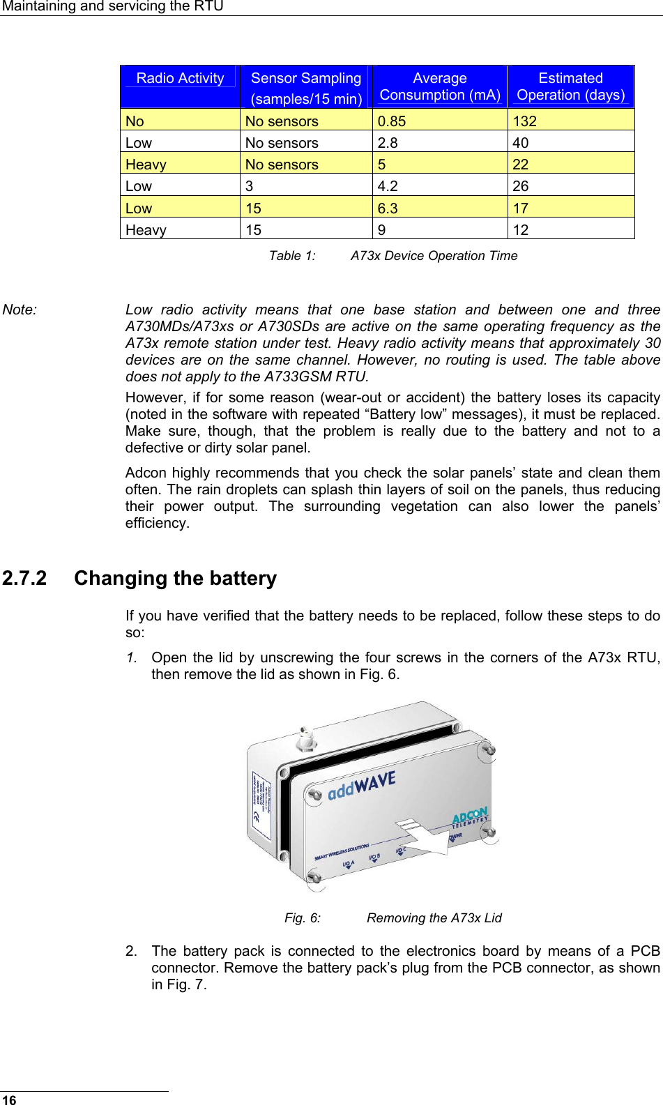 Maintaining and servicing the RTU  16 Radio Activity  Sensor Sampling (samples/15 min) Average Consumption (mA)Estimated Operation (days) No  No sensors  0.85  132 Low No sensors 2.8  40 Heavy  No sensors  5  22 Low 3  4.2  26 Low  15  6.3  17 Heavy 15  9  12 Table 1:  A73x Device Operation Time  Note:  Low radio activity means that one base station and between one and three A730MDs/A73xs or A730SDs are active on the same operating frequency as the A73x remote station under test. Heavy radio activity means that approximately 30 devices are on the same channel. However, no routing is used. The table above does not apply to the A733GSM RTU. However, if for some reason (wear-out or accident) the battery loses its capacity (noted in the software with repeated “Battery low” messages), it must be replaced. Make sure, though, that the problem is really due to the battery and not to a defective or dirty solar panel.  Adcon highly recommends that you check the solar panels’ state and clean them often. The rain droplets can splash thin layers of soil on the panels, thus reducing their power output. The surrounding vegetation can also lower the panels’ efficiency. 2.7.2  Changing the battery If you have verified that the battery needs to be replaced, follow these steps to do so: 1.  Open the lid by unscrewing the four screws in the corners of the A73x RTU, then remove the lid as shown in Fig. 6.  Fig. 6:  Removing the A73x Lid 2.  The battery pack is connected to the electronics board by means of a PCB connector. Remove the battery pack’s plug from the PCB connector, as shown in Fig. 7. 