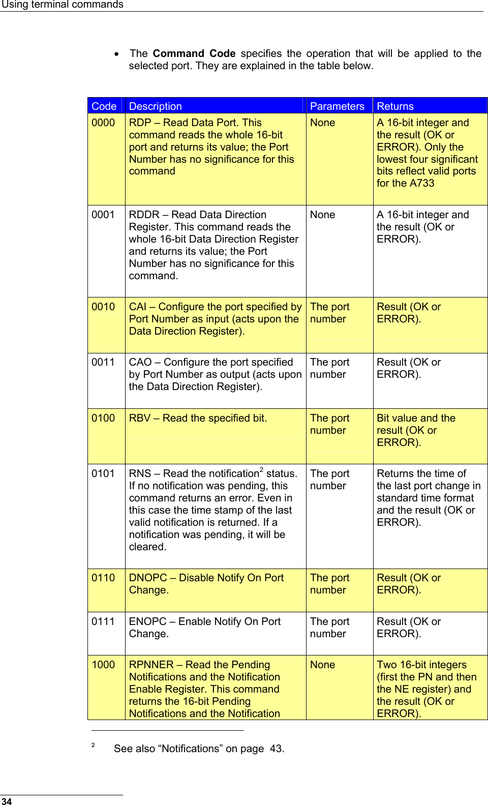 Using terminal commands  34 • The Command Code specifies the operation that will be applied to the selected port. They are explained in the table below.  Code  Description  Parameters  Returns 0000  RDP – Read Data Port. This command reads the whole 16-bit port and returns its value; the Port Number has no significance for this command  None  A 16-bit integer and the result (OK or ERROR). Only the lowest four significant bits reflect valid ports for the A733  0001  RDDR – Read Data Direction Register. This command reads the whole 16-bit Data Direction Register and returns its value; the Port Number has no significance for this command.  None  A 16-bit integer and the result (OK or ERROR).  0010  CAI – Configure the port specified by Port Number as input (acts upon the Data Direction Register).  The port number  Result (OK or ERROR).  0011  CAO – Configure the port specified by Port Number as output (acts upon the Data Direction Register).  The port number  Result (OK or ERROR).  0100  RBV – Read the specified bit.  The port number  Bit value and the result (OK or ERROR).  0101  RNS – Read the notification2 status. If no notification was pending, this command returns an error. Even in this case the time stamp of the last valid notification is returned. If a notification was pending, it will be cleared.  The port number  Returns the time of the last port change in standard time format and the result (OK or ERROR).  0110  DNOPC – Disable Notify On Port Change.  The port number  Result (OK or ERROR).  0111  ENOPC – Enable Notify On Port Change.  The port number  Result (OK or ERROR).  1000  RPNNER – Read the Pending Notifications and the Notification Enable Register. This command returns the 16-bit Pending Notifications and the Notification None  Two 16-bit integers (first the PN and then the NE register) and the result (OK or ERROR).                                                       2 See also “Notifications” on page  43.  