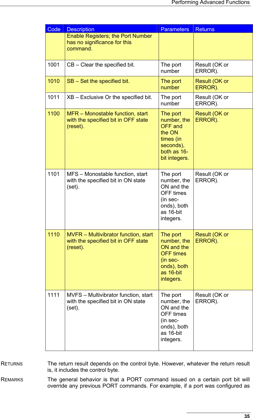   Performing Advanced Functions 35 Code  Description  Parameters  Returns Enable Registers; the Port Number has no significance for this command.   1001  CB – Clear the specified bit.  The port number Result (OK or ERROR). 1010  SB – Set the specified bit.  The port number Result (OK or ERROR). 1011  XB – Exclusive Or the specified bit.  The port number Result (OK or ERROR). 1100  MFR – Monostable function, start with the specified bit in OFF state (reset).  The port number, the OFF and the ON times (in seconds), both as 16-bit integers.  Result (OK or ERROR). 1101  MFS – Monostable function, start with the specified bit in ON state (set).  The port number, the ON and the OFF times (in sec-onds), both as 16-bit integers.  Result (OK or ERROR). 1110  MVFR – Multivibrator function, start with the specified bit in OFF state (reset).  The port number, the ON and the OFF times (in sec-onds), both as 16-bit integers.  Result (OK or ERROR). 1111  MVFS – Multivibrator function, start with the specified bit in ON state (set).  The port number, the ON and the OFF times (in sec-onds), both as 16-bit integers.  Result (OK or ERROR).  RETURNS  The return result depends on the control byte. However, whatever the return result is, it includes the control byte. REMARKS  The general behavior is that a PORT command issued on a certain port bit will override any previous PORT commands. For example, if a port was configured as 