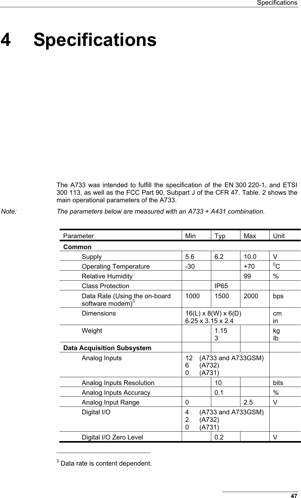  Specifications 47 4 Specifications The A733 was intended to fulfill the specification of the EN 300 220-1, and ETSI 300 113, as well as the FCC Part 90, Subpart J of the CFR 47. Table. 2 shows the main operational parameters of the A733. Note:  The parameters below are measured with an A733 + A431 combination.  Parameter Min Typ Max Unit Common      Supply  5.6 6.2 10.0 V Operating Temperature  -30    +70  0C Relative Humidity    99 % Class Protection    IP65     Data Rate (Using the on-board software modem)3 1000 1500 2000 bps Dimensions   16(L) x 8(W) x 6(D) 6.25 x 3.15 x 2.4 cm in Weight  1.15 3  kg Ib Data Acquisition Subsystem      Analog Inputs  12  (A733 and A733GSM) 6   (A732) 0   (A731)  Analog Inputs Resolution    10    bits Analog Inputs Accuracy    0.1    % Analog Input Range  0    2.5  V Digital I/O  4  (A733 and A733GSM) 2   (A732) 0   (A731)  Digital I/O Zero Level    0.2    V                                                       3 Data rate is content dependent. 