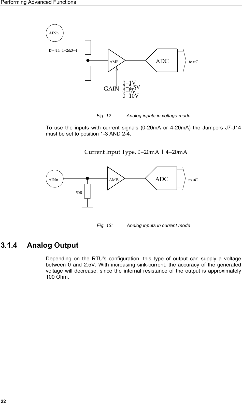 Performing Advanced Functions  AMP.GAIN 0−1V0−2.5V0−5V0−10VADCto uCAINnJ7−J14=1−2&amp;3−4  Fig. 12:  Analog inputs in voltage mode To use the inputs with current signals (0-20mA or 4-20mA) the Jumpers J7-J14 must be set to position 1-3 AND 2-4.  AMP. ADC to uC50RCurrent Input Type, 0−20mA | 4−20mAAINn  Fig. 13:  Analog inputs in current mode 3.1.4 Analog Output Depending on the RTU&apos;s configuration, this type of output can supply a voltage between 0 and 2.5V. With increasing sink-current, the accuracy of the generated voltage will decrease, since the internal resistance of the output is approximately 100 Ohm.  22 