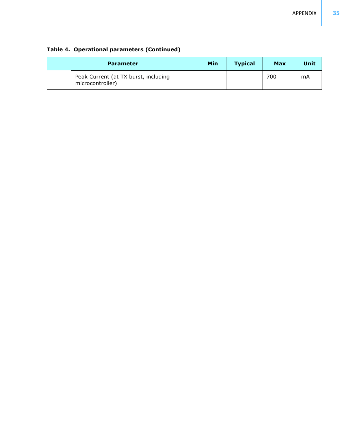 APPENDIX35Peak Current (at TX burst, including microcontroller)700 mATable 4.  Operational parameters (Continued)Parameter Min Typical Max Unit