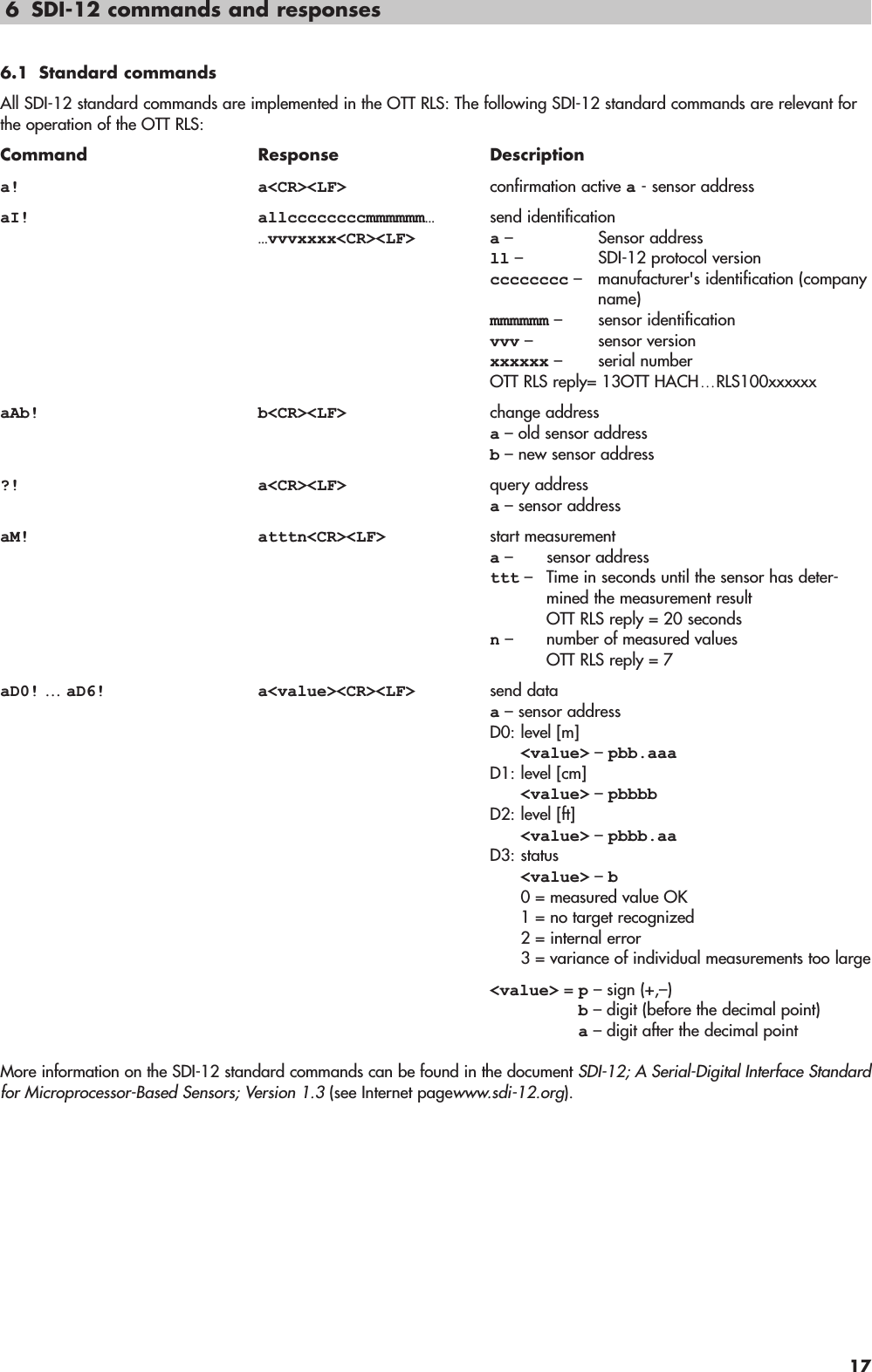 6 SDI-12 commands and responses6.1 Standard commandsAll SDI-12 standard commands are implemented in the OTT RLS: The following SDI-12 standard commands are relevant forthe operation of the OTT RLS:Command Response Descriptiona! a&lt;CR&gt;&lt;LF&gt; confirmation active a- sensor addressaI! allccccccccmmmmmm… send identification…vvvxxxx&lt;CR&gt;&lt;LF&gt; a – Sensor addressll –  SDI-12 protocol version cccccccc – manufacturer&apos;s identification (companyname)mmmmmm – sensor identification vvv – sensor version xxxxxx – serial numberOTT RLS reply= 13OTT HACH...RLS100xxxxxxaAb! b&lt;CR&gt;&lt;LF&gt; change address a– old sensor address b– new sensor address?! a&lt;CR&gt;&lt;LF&gt; query address a– sensor addressaM! atttn&lt;CR&gt;&lt;LF&gt; start measurementa– sensor addressttt –  Time in seconds until the sensor has deter-mined the measurement result OTT RLS reply = 20 secondsn– number of measured values OTT RLS reply = 7aD0! … aD6! a&lt;value&gt;&lt;CR&gt;&lt;LF&gt; send data a– sensor address D0: level [m] &lt;value&gt; – pbb.aaaD1: level [cm] &lt;value&gt; – pbbbbD2: level [ft] &lt;value&gt; – pbbb.aaD3: status &lt;value&gt; – b 0 = measured value OK 1 = no target recognized 2 = internal error 3 = variance of individual measurements too large&lt;value&gt; = p– sign (+,–) b– digit (before the decimal point) a– digit after the decimal pointMore information on the SDI-12 standard commands can be found in the document SDI-12; A Serial-Digital Interface Standardfor Microprocessor-Based Sensors; Version 1.3(see Internet pagewww.sdi-12.org).17