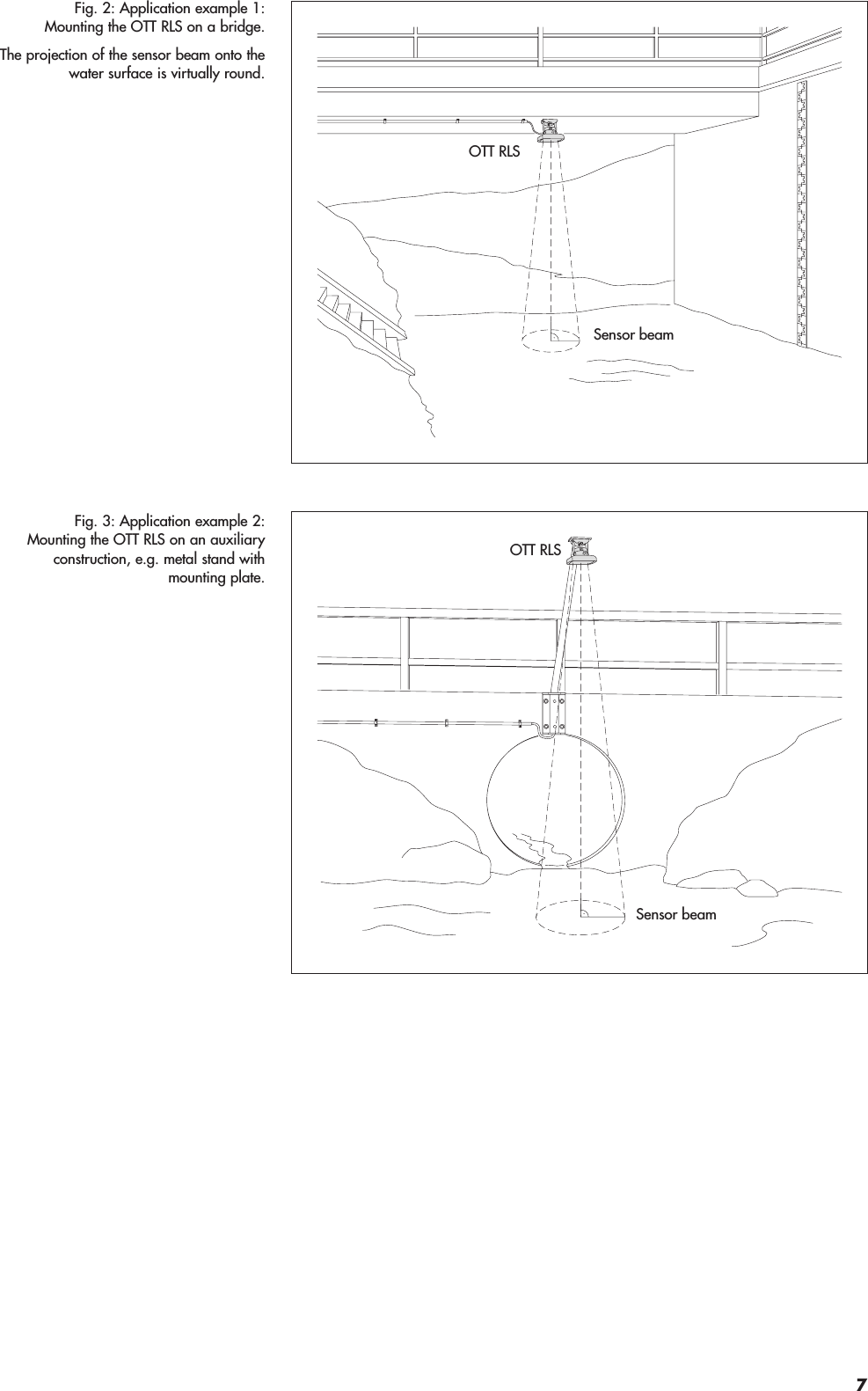 OTT RLSSensor beamFig. 3: Application example 2: Mounting the OTT RLS on an auxiliaryconstruction, e.g. metal stand withmounting plate.OTT RLSSensor beamFig. 2: Application example 1: Mounting the OTT RLS on a bridge.The projection of the sensor beam onto thewater surface is virtually round.7