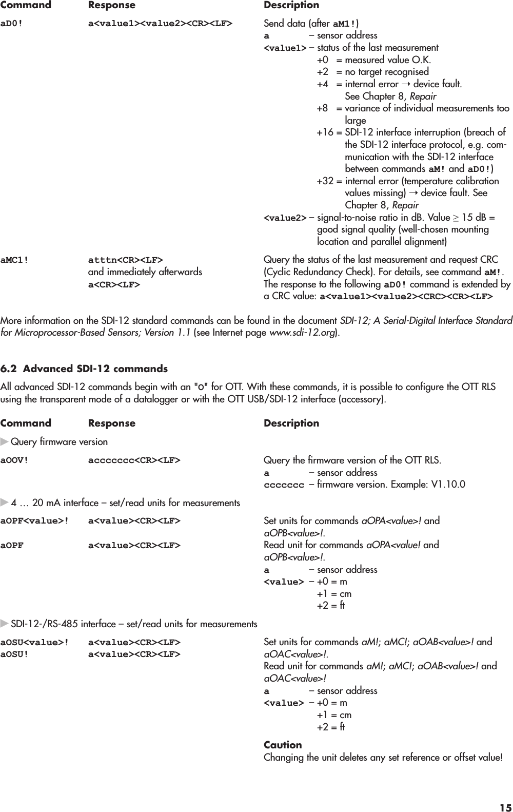 More information on the SDI-12 standard commands can be found in the document SDI-12; A Serial-Digital Interface Standardfor Microprocessor-Based Sensors; Version 1.1 (see Internet page www.sdi-12.org).6.2 Advanced SDI-12 commandsAll advanced SDI-12 commands begin with an &quot;O&quot; for OTT. With these commands, it is possible to configure the OTT RLSusing the transparent mode of a datalogger or with the OTT USB/SDI-12 interface (accessory).Command Response DescriptionQuery firmware versionaOOV! accccccc&lt;CR&gt;&lt;LF&gt; Query the firmware version of the OTT RLS.a– sensor addressccccccc – firmware version. Example: V1.10.04 … 20 mA interface – set/read units for measurementsaOPF&lt;value&gt;!aOPFa&lt;value&gt;&lt;CR&gt;&lt;LF&gt;a&lt;value&gt;&lt;CR&gt;&lt;LF&gt;Set units for commands aOPA&lt;value&gt;! andaOPB&lt;value&gt;!.Read unit for commands aOPA&lt;value! andaOPB&lt;value&gt;!.a– sensor address&lt;value&gt; – +0 = m+1 = cm+2 = ftSDI-12-/RS-485 interface – set/read units for measurementsaOSU&lt;value&gt;!aOSU!a&lt;value&gt;&lt;CR&gt;&lt;LF&gt;a&lt;value&gt;&lt;CR&gt;&lt;LF&gt;Set units for commands aM!; aMC!; aOAB&lt;value&gt;! andaOAC&lt;value&gt;!.Read unit for commands aM!; aMC!; aOAB&lt;value&gt;! andaOAC&lt;value&gt;!a– sensor address&lt;value&gt; – +0 = m+1 = cm+2 = ftCautionChanging the unit deletes any set reference or offset value!Command Response DescriptionaD0! a&lt;value1&gt;&lt;value2&gt;&lt;CR&gt;&lt;LF&gt; Send data (after aM1!)a– sensor address&lt;value1&gt;– status of the last measurement+0 = measured value O.K.+2 = no target recognised+4 = internal error ➝ device fault.See Chapter 8, Repair+8 = variance of individual measurements toolarge+16 = SDI-12 interface interruption (breach ofthe SDI-12 interface protocol, e.g. com-munication with the SDI-12 interfacebetween commands aM! and aD0!)+32 = internal error (temperature calibrationvalues missing) ➝  device fault. SeeChapter 8, Repair&lt;value2&gt;– signal-to-noise ratio in dB. Value ≥ 15 dB =good signal quality (well-chosen mountinglocation and parallel alignment)aMC1! atttn&lt;CR&gt;&lt;LF&gt;and immediately afterwardsa&lt;CR&gt;&lt;LF&gt;Query the status of the last measurement and request CRC(Cyclic Redundancy Check). For details, see command aM!.The response to the following aD0! command is extended bya CRC value: a&lt;value1&gt;&lt;value2&gt;&lt;CRC&gt;&lt;CR&gt;&lt;LF&gt;15