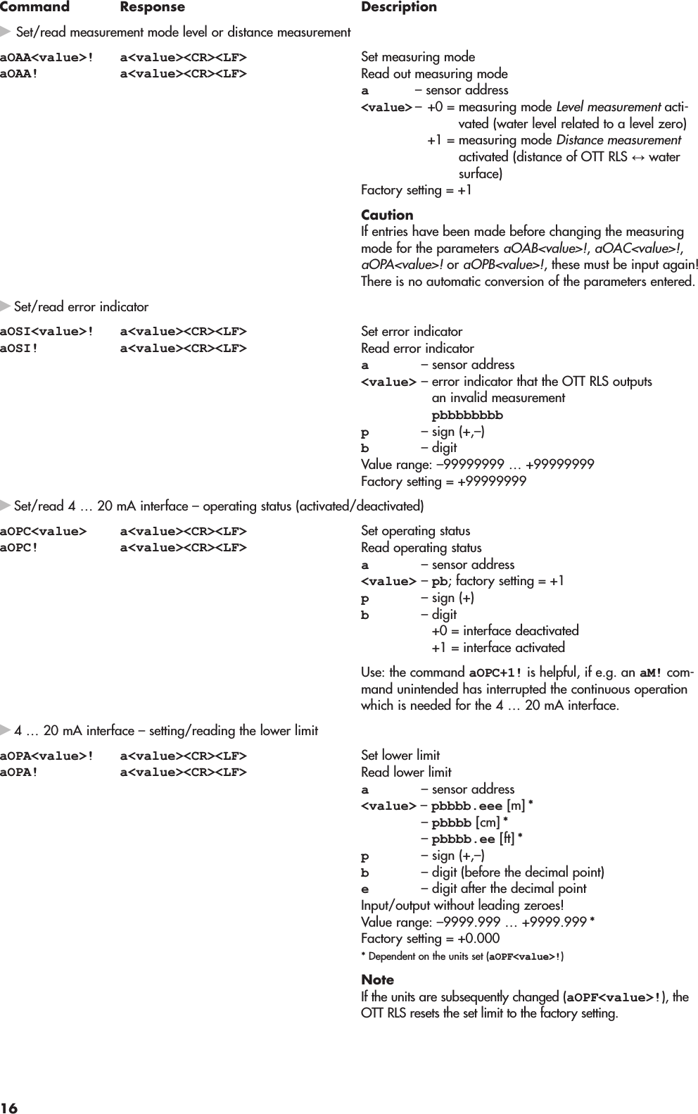 Command Response DescriptionSet/read measurement mode level or distance measurementaOAA&lt;value&gt;!aOAA!a&lt;value&gt;&lt;CR&gt;&lt;LF&gt;a&lt;value&gt;&lt;CR&gt;&lt;LF&gt;Set measuring modeRead out measuring modea– sensor address&lt;value&gt;– +0 = measuring mode Level measurement acti-vated (water level related to a level zero)+1 = measuring mode Distance measurementactivated (distance of OTT RLS ↔watersurface)Factory setting = +1CautionIf entries have been made before changing the measuringmode for the parameters aOAB&lt;value&gt;!, aOAC&lt;value&gt;!,aOPA&lt;value&gt;! or aOPB&lt;value&gt;!, these must be input again!There is no automatic conversion of the parameters entered.Set/read error indicatoraOSI&lt;value&gt;!aOSI!a&lt;value&gt;&lt;CR&gt;&lt;LF&gt;a&lt;value&gt;&lt;CR&gt;&lt;LF&gt;Set error indicatorRead error indicatora– sensor address&lt;value&gt; – error indicator that the OTT RLS outputsan invalid measurementpbbbbbbbbp– sign (+,–)b– digitValue range: –99999999 … +99999999Factory setting = +99999999Set/read 4 … 20 mA interface – operating status (activated/deactivated)aOPC&lt;value&gt;aOPC!a&lt;value&gt;&lt;CR&gt;&lt;LF&gt;a&lt;value&gt;&lt;CR&gt;&lt;LF&gt;Set operating statusRead operating statusa– sensor address&lt;value&gt; – pb; factory setting = +1p– sign (+)b– digit+0 = interface deactivated+1 = interface activatedUse: the command aOPC+1! is helpful, if e.g. an aM! com-mand unintended has interrupted the continuous operationwhich is needed for the 4 … 20 mA interface.4 … 20 mA interface – setting/reading the lower limitaOPA&lt;value&gt;!aOPA!a&lt;value&gt;&lt;CR&gt;&lt;LF&gt;a&lt;value&gt;&lt;CR&gt;&lt;LF&gt;Set lower limitRead lower limita– sensor address&lt;value&gt; – pbbbb.eee [m] *– pbbbb [cm] *– pbbbb.ee [ft] *p– sign (+,–)b– digit (before the decimal point)e– digit after the decimal pointInput/output without leading zeroes!Value range: –9999.999 … +9999.999 *Factory setting = +0.000* Dependent on the units set (aOPF&lt;value&gt;!)NoteIf the units are subsequently changed (aOPF&lt;value&gt;!), theOTT RLS resets the set limit to the factory setting.16
