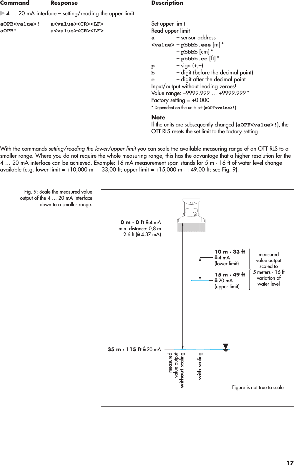 Fig. 9: Scale the measured valueoutput of the 4 … 20 mA interfacedown to a smaller range.10 m · 33 ft=^ 4 mA(lower limit)15 m · 49 ft=^ 20 mA(upper limit)measuredvalue outputscaled to5 meters · 16 ftvariation ofwater levelFigure is not true to scale0 m · 0 ft =^ 4 mAmin. distance: 0,8 m· 2.6 ft (=^ 4.37 mA)35 m · 115 ft =^ 20 mAwith scalingmeasuredvalue outputwithout scalingCommand Response Description4 … 20 mA interface – setting/reading the upper limitaOPB&lt;value&gt;!aOPB!a&lt;value&gt;&lt;CR&gt;&lt;LF&gt;a&lt;value&gt;&lt;CR&gt;&lt;LF&gt;Set upper limitRead upper limita– sensor address&lt;value&gt; – pbbbb.eee [m] *– pbbbb [cm] *– pbbbb.ee [ft] *p– sign (+,–)b– digit (before the decimal point)e– digit after the decimal pointInput/output without leading zeroes!Value range: –9999.999 … +9999.999 *Factory setting = +0.000* Dependent on the units set (aOPF&lt;value&gt;!)NoteIf the units are subsequently changed (aOPF&lt;value&gt;!), theOTT RLS resets the set limit to the factory setting.With the commands setting/reading the lower/upper limit you can scale the available measuring range of an OTT RLS to asmaller range. Where you do not require the whole measuring range, this has the advantage that a higher resolution for the4 … 20 mA interface can be achieved. Example: 16 mA measurement span stands for 5 m · 16 ft of water level changeavailable (e.g. lower limit = +10,000 m · +33,00 ft; upper limit = +15,000 m · +49.00 ft; see Fig. 9).17