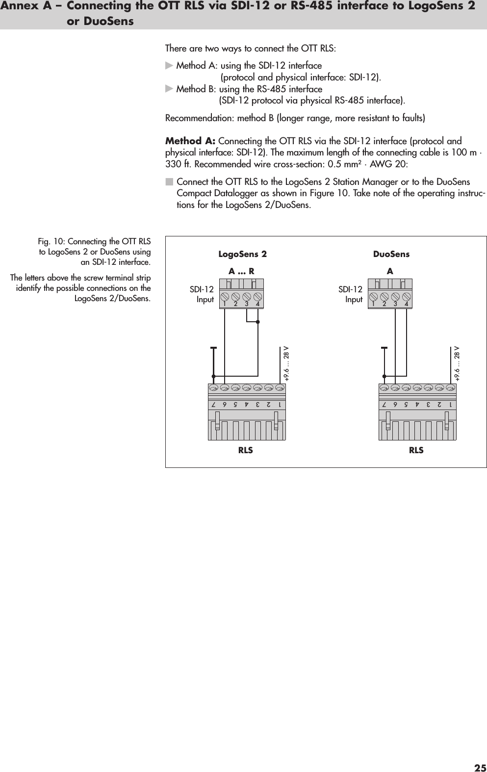 Annex A – Connecting the OTT RLS via SDI-12 or RS-485 interface to LogoSens 2or DuoSensThere are two ways to connect the OTT RLS:Method A: using the SDI-12 interface(protocol and physical interface: SDI-12).Method B: using the RS-485 interface(SDI-12 protocol via physical RS-485 interface).Recommendation: method B (longer range, more resistant to faults)Method A: Connecting the OTT RLS via the SDI-12 interface (protocol and physical interface: SDI-12). The maximum length of the connecting cable is 100 m ·330 ft. Recommended wire cross-section: 0.5 mm2· AWG 20:Connect the OTT RLS to the LogoSens 2 Station Manager or to the DuoSensCompact Datalogger as shown in Figure 10. Take note of the operating instruc -tions for the LogoSens 2/DuoSens.Fig. 10: Connecting the OTT RLSto LogoSens 2 or DuoSens usingan SDI-12 interface.The letters above the screw terminal stripidentify the possible connections on theLogoSens 2/DuoSens.SDI-12InputA … R431 2 LogoSens 2SDI-12InputA431 2 DuoSensRLS542 3176RLS542 3176+9.6 … 28 V+9.6 … 28 V25