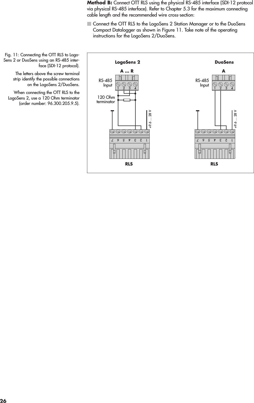 Method B: Connect OTT RLS using the physical RS-485 interface (SDI-12 protocolvia physical RS-485 interface). Refer to Chapter 5.3 for the maximum connectingcable length and the recommended wire cross-section:Connect the OTT RLS to the LogoSens 2 Station Manager or to the DuoSensCompact Datalogger as shown in Figure 11. Take note of the operatinginstruct ions for the LogoSens 2/DuoSens.Fig. 11: Connecting the OTT RLS to Logo-Sens 2 or DuoSens using an RS-485 inter-face (SDI-12 protocol).The letters above the screw terminalstrip identify the possible connectionson the LogoSens 2/DuoSens.When connecting the OTT RLS to theLogoSens 2, use a 120 Ohm terminator(order number: 96.300.205.9.5).120 OhmterminatorRS-485Input RS-485InputRLS RLS542 3176542 3176+9.6 … 28 V+9.6 … 28 VA … R431 2 LogoSens 2A431 2 DuoSens26