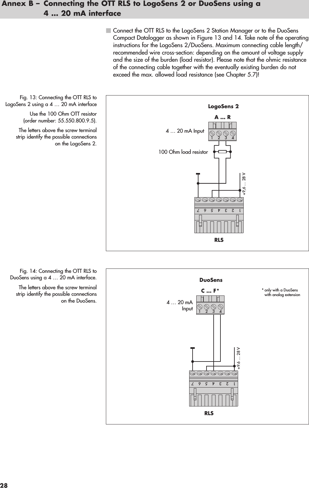 Annex B – Connecting the OTT RLS to LogoSens 2 or DuoSens using a4 … 20 mA interfaceConnect the OTT RLS to the LogoSens 2 Station Manager or to the DuoSens Compact Datalogger as shown in Figure 13 and 14. Take note of the operatinginstructions for the LogoSens 2/DuoSens. Maximum connecting cable length/recommended wire cross-section: depending on the amount of voltage supplyand the size of the burden (load resistor). Please note that the ohmic resistanceof the connecting cable together with the eventually existing burden do notexceed the max. allowed load resistance (see Chapter 5.7)!4 … 20 mAInputC … F*431 2542 3176 DuoSensRLS* only with a DuoSens  with analog extension+9.6 … 28 VFig. 14: Connecting the OTT RLS toDuoSens using a 4 … 20 mA interface.The letters above the screw terminalstrip identify the possible connectionson the DuoSens.4 … 20 mA InputA … R431 2 LogoSens 2RLS542 3176100 Ohm load resistor+9,6 … 28 VFig. 13: Connecting the OTT RLS toLogoSens 2 using a 4 … 20 mA interfaceUse the 100 Ohm OTT resistor(order number: 55.550.800.9.5).The letters above the screw terminalstrip identify the possible connectionson the LogoSens 2.28