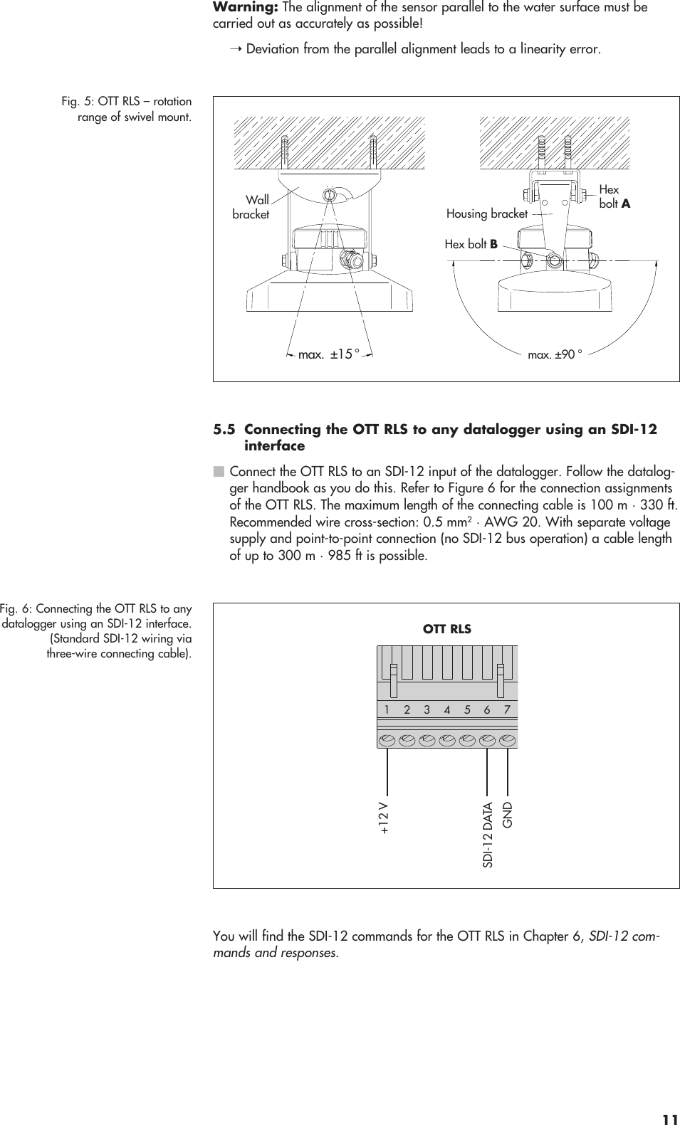 Page 11 of Ott Hydromet RLS253 Radar Level Sensor User Manual Layout Bedienungsanleitung