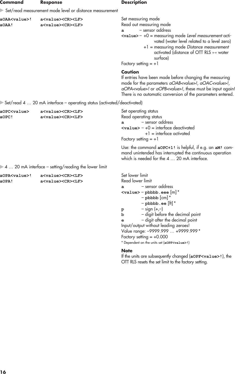 Page 16 of Ott Hydromet RLS253 Radar Level Sensor User Manual Layout Bedienungsanleitung