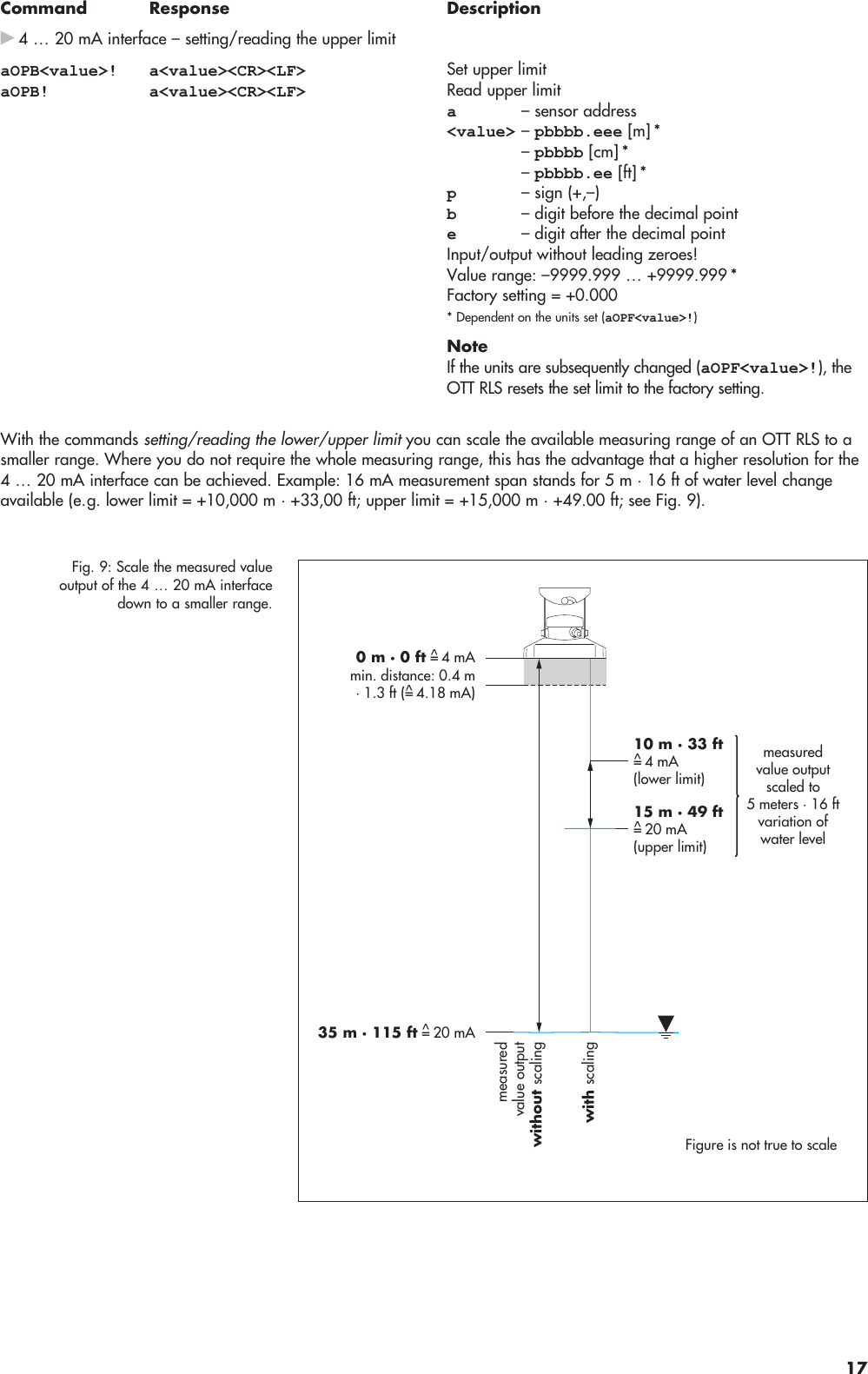 Page 17 of Ott Hydromet RLS253 Radar Level Sensor User Manual Layout Bedienungsanleitung