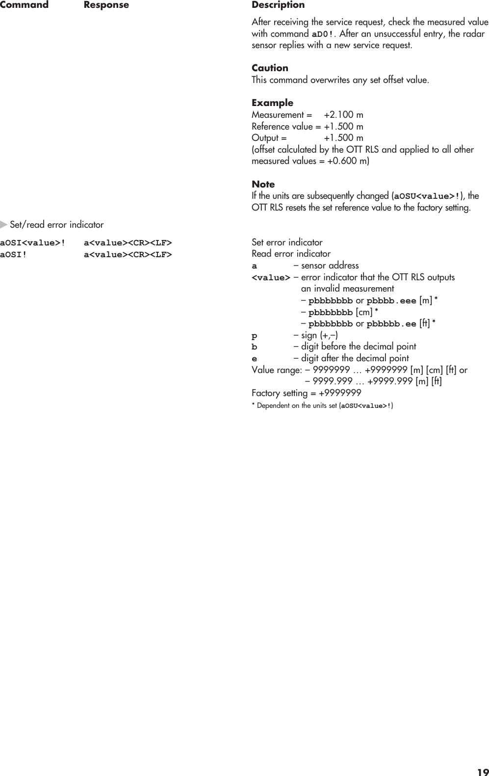 Page 19 of Ott Hydromet RLS253 Radar Level Sensor User Manual Layout Bedienungsanleitung