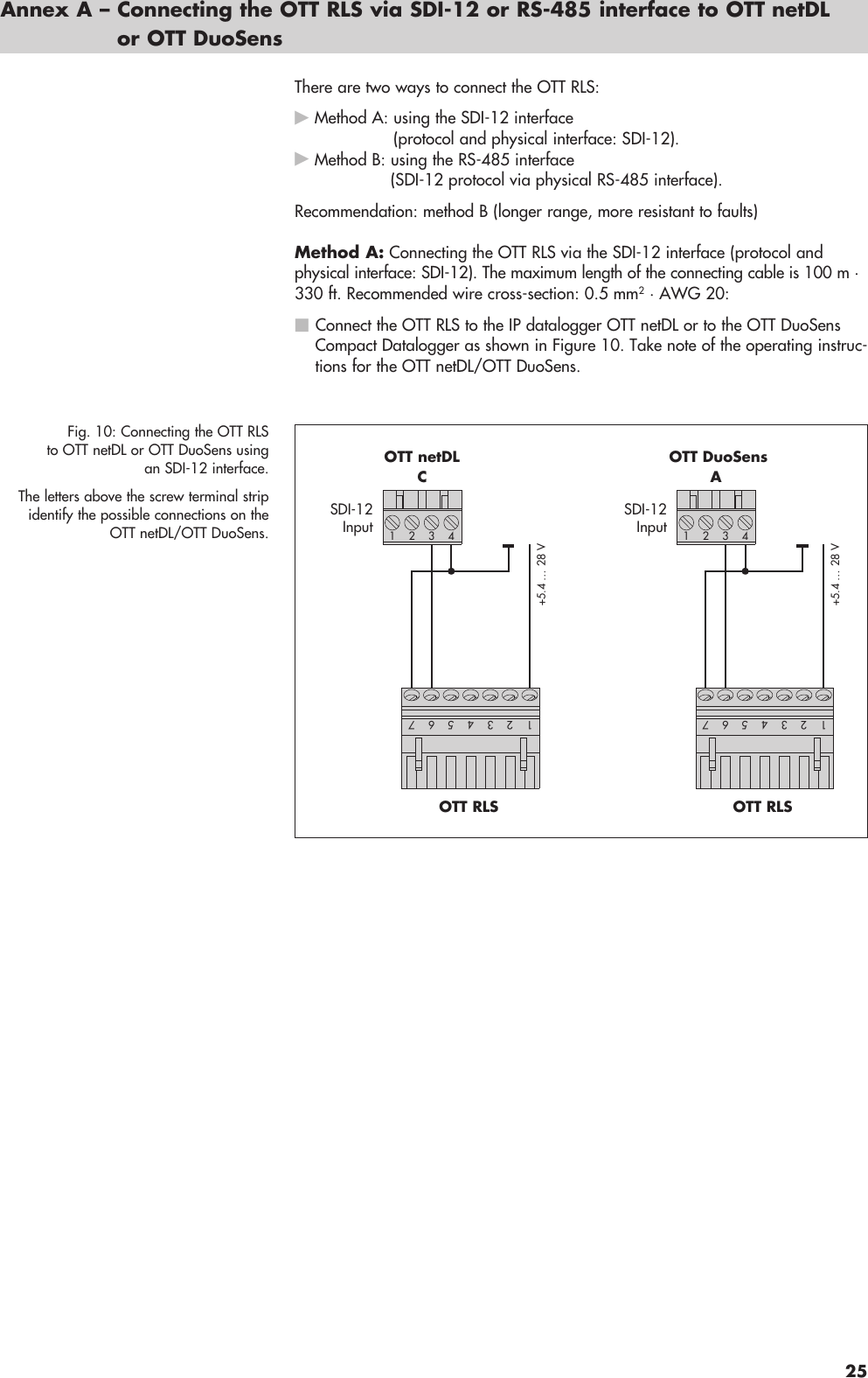 Page 25 of Ott Hydromet RLS253 Radar Level Sensor User Manual Layout Bedienungsanleitung