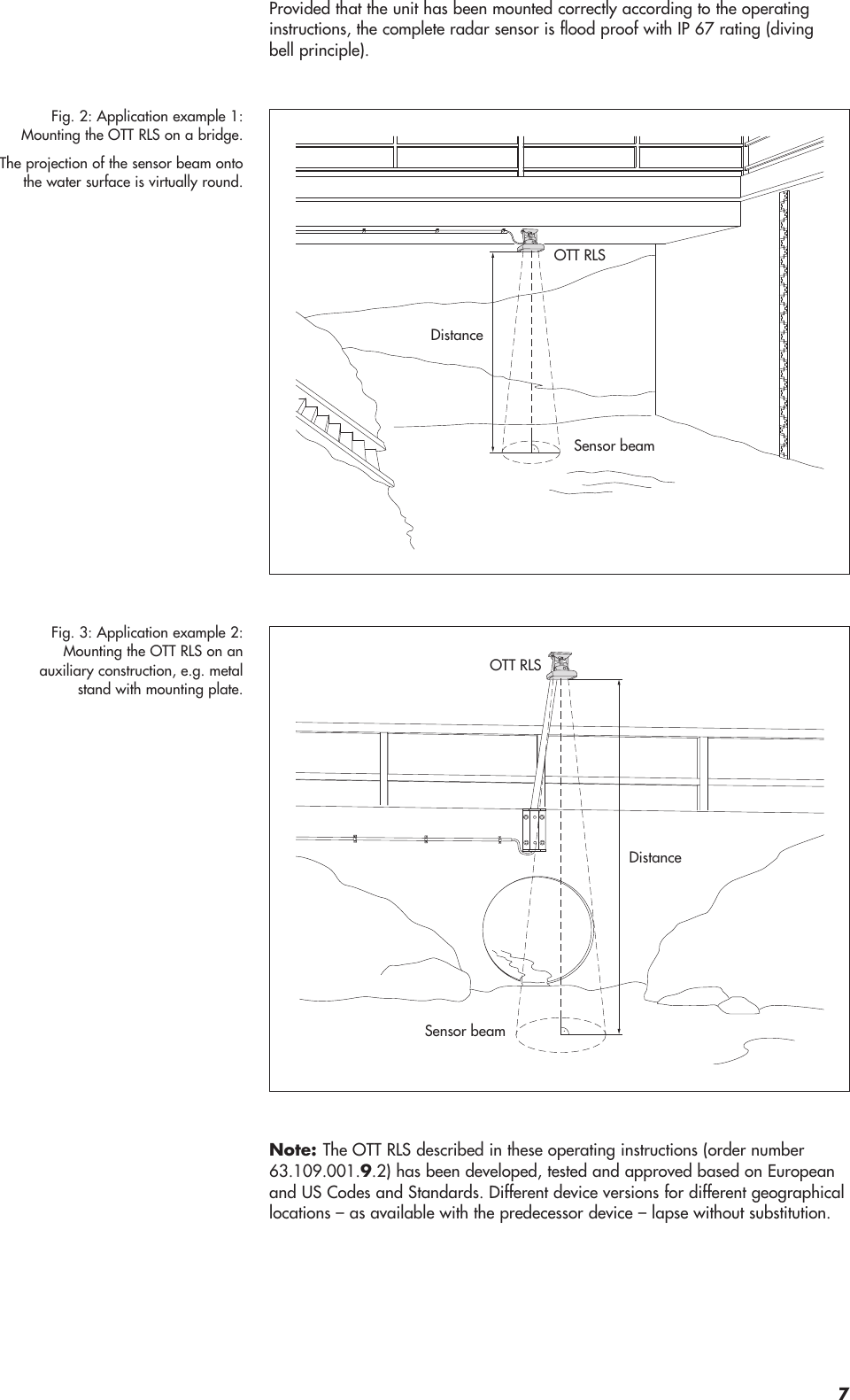 Page 7 of Ott Hydromet RLS253 Radar Level Sensor User Manual Layout Bedienungsanleitung