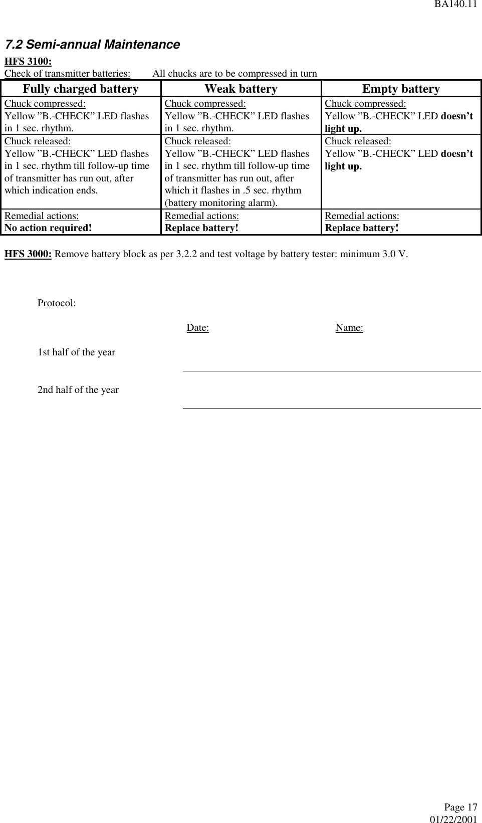 BA140.11Page 1701/22/20017.2 Semi-annual MaintenanceHFS 3100:Check of transmitter batteries: All chucks are to be compressed in turnFully charged battery Weak battery Empty batteryChuck compressed:Yellow ”B.-CHECK” LED flashesin 1 sec. rhythm.Chuck compressed:Yellow ”B.-CHECK” LED flashesin 1 sec. rhythm.Chuck compressed:Yellow ”B.-CHECK” LED doesn’tlight up.Chuck released:Yellow ”B.-CHECK” LED flashesin 1 sec. rhythm till follow-up timeof transmitter has run out, afterwhich indication ends.Chuck released:Yellow ”B.-CHECK” LED flashesin 1 sec. rhythm till follow-up timeof transmitter has run out, afterwhich it flashes in .5 sec. rhythm(battery monitoring alarm).Chuck released:Yellow ”B.-CHECK” LED doesn’tlight up.Remedial actions:No action required! Remedial actions:Replace battery! Remedial actions:Replace battery!HFS 3000: Remove battery block as per 3.2.2 and test voltage by battery tester: minimum 3.0 V.Protocol:Date: Name:1st half of the year2nd half of the year