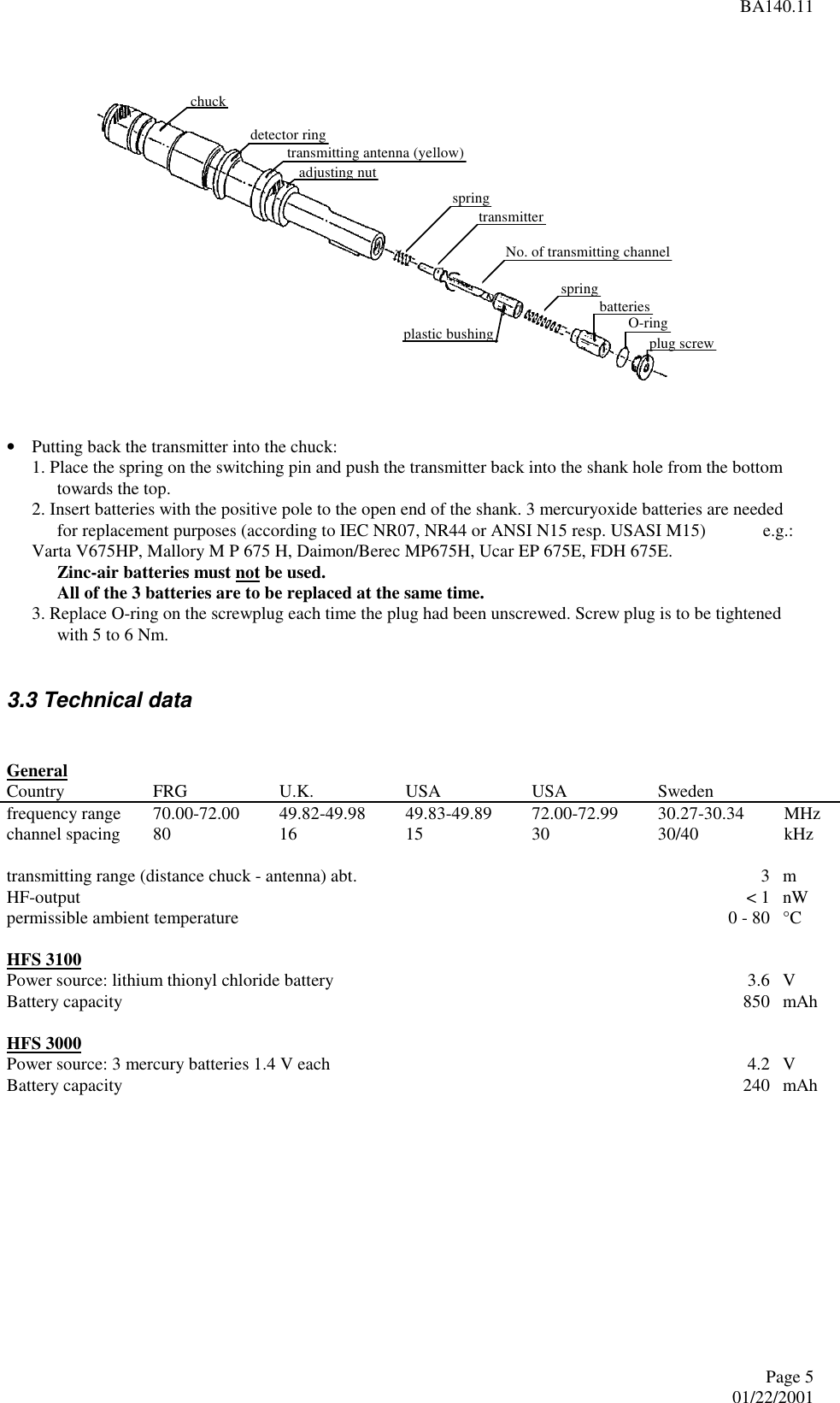 BA140.11Page 501/22/2001• Putting back the transmitter into the chuck:1. Place the spring on the switching pin and push the transmitter back into the shank hole from the bottomtowards the top.2. Insert batteries with the positive pole to the open end of the shank. 3 mercuryoxide batteries are neededfor replacement purposes (according to IEC NR07, NR44 or ANSI N15 resp. USASI M15)  e.g.:Varta V675HP, Mallory M P 675 H, Daimon/Berec MP675H, Ucar EP 675E, FDH 675E.Zinc-air batteries must not be used.All of the 3 batteries are to be replaced at the same time.3. Replace O-ring on the screwplug each time the plug had been unscrewed. Screw plug is to be tightenedwith 5 to 6 Nm.  3.3 Technical data   General Country  FRG  U.K.  USA  USA  Sweden   frequency range  70.00-72.00  49.82-49.98  49.83-49.89  72.00-72.99  30.27-30.34  MHz channel spacing  80  16  15  30  30/40  kHz  transmitting range (distance chuck - antenna) abt.  3 m HF-output  &lt; 1  nW permissible ambient temperature  0 - 80  °C  HFS 3100 Power source: lithium thionyl chloride battery  3.6  V Battery capacity  850  mAh  HFS 3000 Power source: 3 mercury batteries 1.4 V each  4.2  V Battery capacity  240  mAh  springchuckdetector ringtransmitting antenna (yellow)adjusting nuttransmitterNo. of transmitting channelplastic bushingspringbatteriesO-ringplug screw