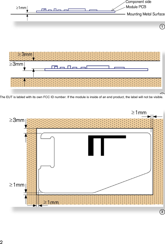 2321The EUT is labled with its own FCC ID number. If the module is inside of an end product, the label will not be visible.