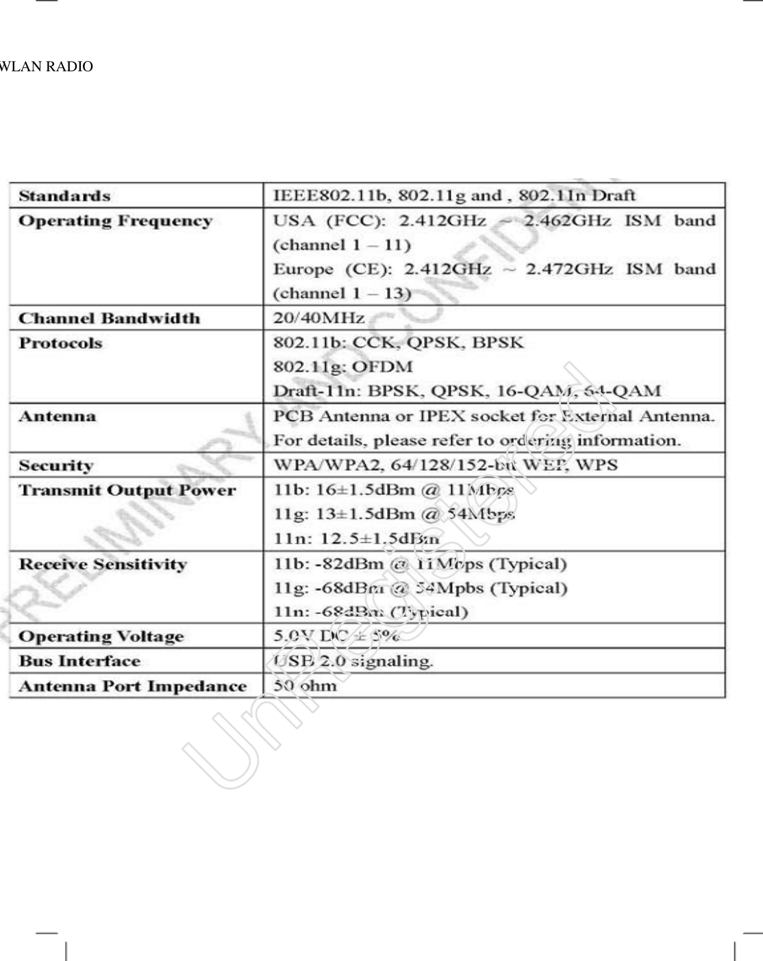     WLAN RADIO        UnRegistered