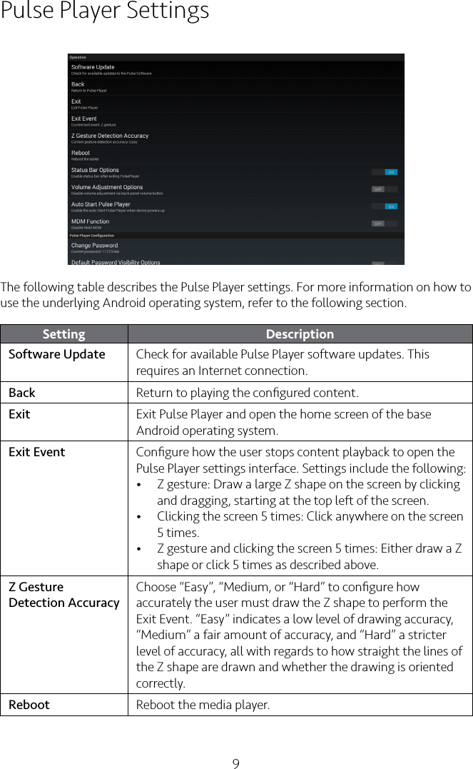 9Pulse Player SettingsThe following table describes the Pulse Player settings. For more information on how to use the underlying Android operating system, refer to the following section.Setting DescriptionSoftware Update Check for available Pulse Player software updates. This requires an Internet connection.Back Return to playing the conﬁgured content.Exit Exit Pulse Player and open the home screen of the base Android operating system.Exit Event Conﬁgure how the user stops content playback to open the Pulse Player settings interface. Settings include the following:• Z gesture: Draw a large Z shape on the screen by clicking and dragging, starting at the top left of the screen.• Clicking the screen 5 times: Click anywhere on the screen 5 times.• Z gesture and clicking the screen 5 times: Either draw a Z shape or click 5 times as described above.Z Gesture Detection AccuracyChoose “Easy”, “Medium, or “Hard” to conﬁgure how accurately the user must draw the Z shape to perform the Exit Event. “Easy” indicates a low level of drawing accuracy, “Medium” a fair amount of accuracy, and “Hard” a stricter level of accuracy, all with regards to how straight the lines of the Z shape are drawn and whether the drawing is oriented correctly.Reboot Reboot the media player.