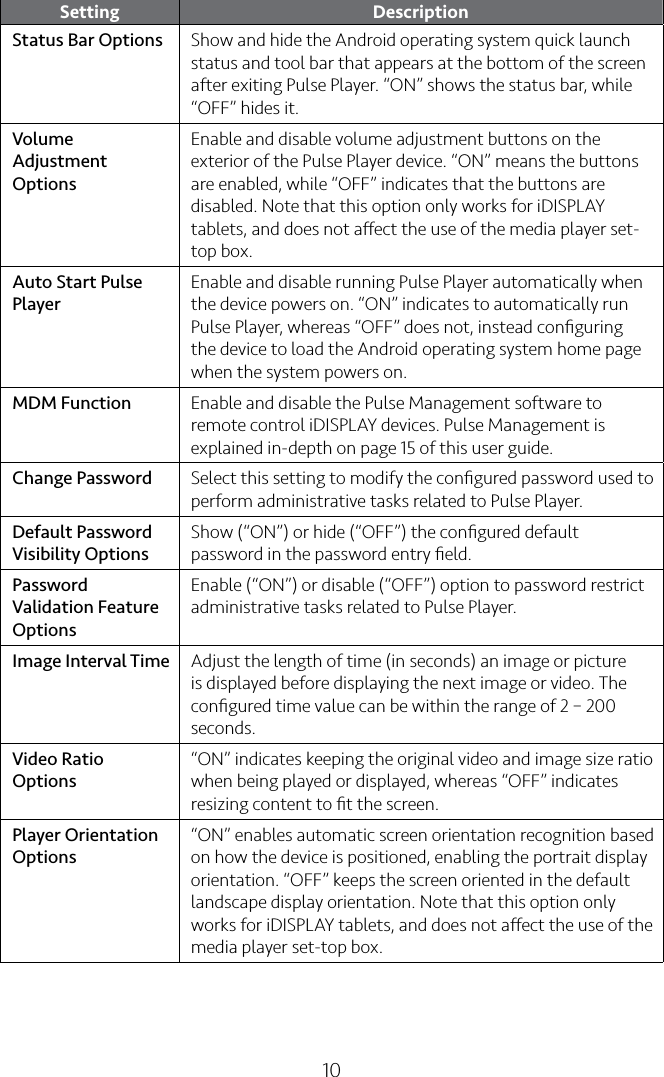 10Setting DescriptionStatus Bar Options Show and hide the Android operating system quick launch status and tool bar that appears at the bottom of the screen after exiting Pulse Player. “ON” shows the status bar, while “OFF” hides it.Volume Adjustment OptionsEnable and disable volume adjustment buttons on the exterior of the Pulse Player device. “ON” means the buttons are enabled, while “OFF” indicates that the buttons are disabled. Note that this option only works for iDISPLAY tablets, and does not aect the use of the media player set-top box.Auto Start Pulse PlayerEnable and disable running Pulse Player automatically when the device powers on. “ON” indicates to automatically run Pulse Player, whereas “OFF” does not, instead conﬁguring the device to load the Android operating system home page when the system powers on.MDM Function Enable and disable the Pulse Management software to remote control iDISPLAY devices. Pulse Management is explained in-depth on page 15 of this user guide.Change Password Select this setting to modify the conﬁgured password used to perform administrative tasks related to Pulse Player.Default Password Visibility OptionsShow (“ON”) or hide (“OFF”) the conﬁgured default password in the password entry ﬁeld.Password Validation Feature OptionsEnable (“ON”) or disable (“OFF”) option to password restrict administrative tasks related to Pulse Player.Image Interval Time Adjust the length of time (in seconds) an image or picture is displayed before displaying the next image or video. The conﬁgured time value can be within the range of 2 – 200 seconds.Video Ratio Options“ON” indicates keeping the original video and image size ratio when being played or displayed, whereas “OFF” indicates resizing content to ﬁt the screen.Player Orientation Options“ON” enables automatic screen orientation recognition based on how the device is positioned, enabling the portrait display orientation. “OFF” keeps the screen oriented in the default landscape display orientation. Note that this option only works for iDISPLAY tablets, and does not aect the use of the media player set-top box.