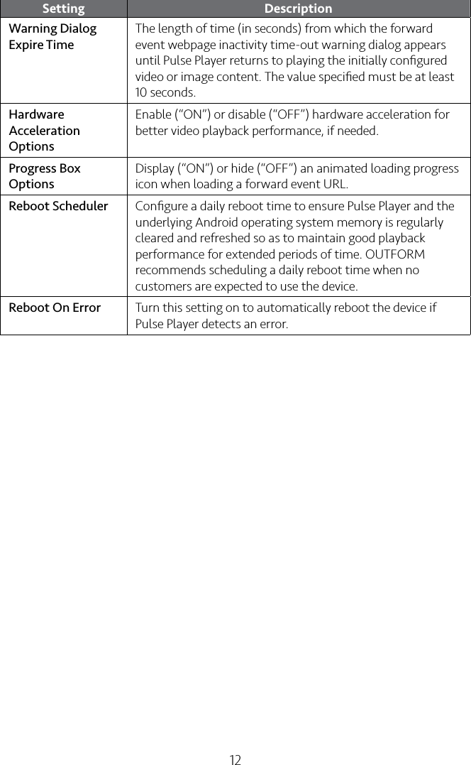 12Setting DescriptionWarning Dialog Expire TimeThe length of time (in seconds) from which the forward event webpage inactivity time-out warning dialog appears until Pulse Player returns to playing the initially conﬁgured video or image content. The value speciﬁed must be at least 10 seconds.Hardware Acceleration OptionsEnable (“ON”) or disable (“OFF”) hardware acceleration for better video playback performance, if needed.Progress Box OptionsDisplay (“ON”) or hide (“OFF”) an animated loading progress icon when loading a forward event URL.Reboot Scheduler Conﬁgure a daily reboot time to ensure Pulse Player and the underlying Android operating system memory is regularly cleared and refreshed so as to maintain good playback performance for extended periods of time. OUTFORM recommends scheduling a daily reboot time when no customers are expected to use the device.Reboot On Error Turn this setting on to automatically reboot the device if Pulse Player detects an error.