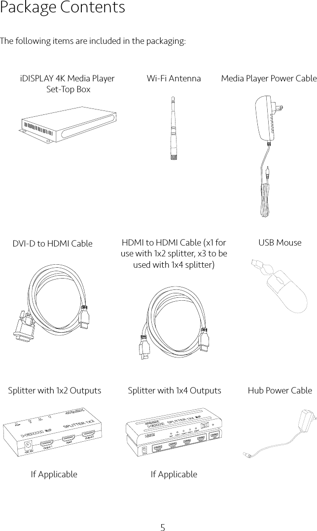 5Package ContentsThe following items are included in the packaging:iDISPLAY 4K Media Player Set-Top BoxWi-Fi AntennaDVI-D to HDMI Cable HDMI to HDMI Cable (x1 for use with 1x2 splitter, x3 to be used with 1x4 splitter)Media Player Power Cable Splitter with 1x4 OutputsSplitter with 1x2 OutputsUSB MouseHub Power Cable InputL2SPLITTER 1X2SPLITTER 1X4If Applicable If Applicable