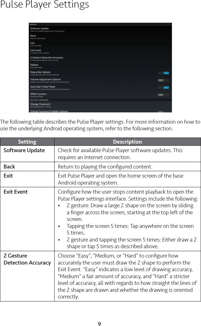 9Pulse Player SettingsThe following table describes the Pulse Player settings. For more information on how to use the underlying Android operating system, refer to the following section.Setting DescriptionSoftware Update Check for available Pulse Player software updates. This requires an Internet connection.Back Return to playing the conﬁgured content.Exit Exit Pulse Player and open the home screen of the base Android operating system.Exit Event Conﬁgure how the user stops content playback to open the Pulse Player settings interface. Settings include the following:• Z gesture: Draw a large Z shape on the screen by sliding a ﬁnger across the screen, starting at the top left of the screen.• Tapping the screen 5 times: Tap anywhere on the screen 5 times.• Z gesture and tapping the screen 5 times: Either draw a Z shape or tap 5 times as described above.Z Gesture Detection AccuracyChoose “Easy”, “Medium, or “Hard” to conﬁgure how accurately the user must draw the Z shape to perform the Exit Event. “Easy” indicates a low level of drawing accuracy, “Medium” a fair amount of accuracy, and “Hard” a stricter level of accuracy, all with regards to how straight the lines of the Z shape are drawn and whether the drawing is oriented correctly.