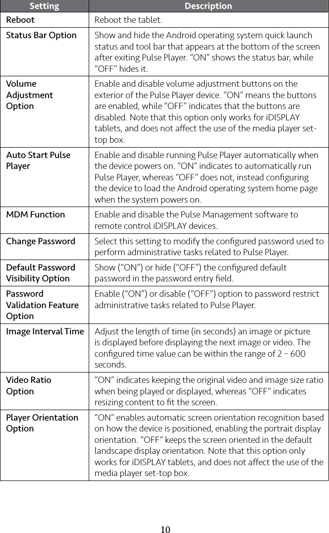 10Setting DescriptionReboot Reboot the tablet.Status Bar Option Show and hide the Android operating system quick launch status and tool bar that appears at the bottom of the screen after exiting Pulse Player. “ON” shows the status bar, while “OFF” hides it.Volume Adjustment OptionEnable and disable volume adjustment buttons on the exterior of the Pulse Player device. “ON” means the buttons are enabled, while “OFF” indicates that the buttons are disabled. Note that this option only works for iDISPLAY tablets, and does not aect the use of the media player set-top box.Auto Start Pulse PlayerEnable and disable running Pulse Player automatically when the device powers on. “ON” indicates to automatically run Pulse Player, whereas “OFF” does not, instead conﬁguring the device to load the Android operating system home page when the system powers on.MDM Function Enable and disable the Pulse Management software to remote control iDISPLAY devices. Change Password Select this setting to modify the conﬁgured password used to perform administrative tasks related to Pulse Player.Default Password Visibility OptionShow (“ON”) or hide (“OFF”) the conﬁgured default password in the password entry ﬁeld.Password Validation Feature OptionEnable (“ON”) or disable (“OFF”) option to password restrict administrative tasks related to Pulse Player.Image Interval Time Adjust the length of time (in seconds) an image or picture is displayed before displaying the next image or video. The conﬁgured time value can be within the range of 2 – 600 seconds.Video Ratio Option“ON” indicates keeping the original video and image size ratio when being played or displayed, whereas “OFF” indicates resizing content to ﬁt the screen.Player Orientation Option“ON” enables automatic screen orientation recognition based on how the device is positioned, enabling the portrait display orientation. “OFF” keeps the screen oriented in the default landscape display orientation. Note that this option only works for iDISPLAY tablets, and does not aect the use of the media player set-top box.
