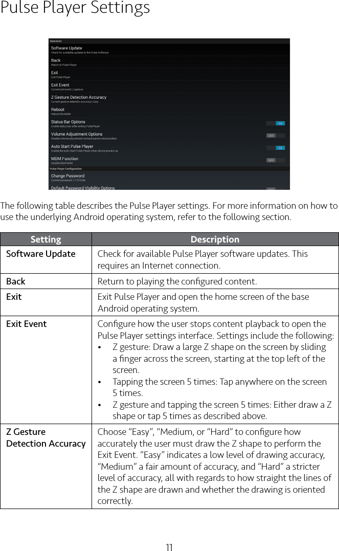 11Pulse Player SettingsThe following table describes the Pulse Player settings. For more information on how to use the underlying Android operating system, refer to the following section.Setting DescriptionSoftware Update Check for available Pulse Player software updates. This requires an Internet connection.Back Return to playing the conﬁgured content.Exit Exit Pulse Player and open the home screen of the base Android operating system.Exit Event Conﬁgure how the user stops content playback to open the Pulse Player settings interface. Settings include the following:• Z gesture: Draw a large Z shape on the screen by sliding a ﬁnger across the screen, starting at the top left of the screen.• Tapping the screen 5 times: Tap anywhere on the screen 5 times.• Z gesture and tapping the screen 5 times: Either draw a Z shape or tap 5 times as described above.Z Gesture Detection AccuracyChoose “Easy”, “Medium, or “Hard” to conﬁgure how accurately the user must draw the Z shape to perform the Exit Event. “Easy” indicates a low level of drawing accuracy, “Medium” a fair amount of accuracy, and “Hard” a stricter level of accuracy, all with regards to how straight the lines of the Z shape are drawn and whether the drawing is oriented correctly.