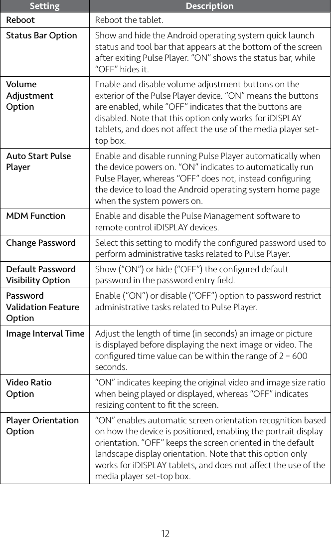 12Setting DescriptionReboot Reboot the tablet.Status Bar Option Show and hide the Android operating system quick launch status and tool bar that appears at the bottom of the screen after exiting Pulse Player. “ON” shows the status bar, while “OFF” hides it.Volume Adjustment OptionEnable and disable volume adjustment buttons on the exterior of the Pulse Player device. “ON” means the buttons are enabled, while “OFF” indicates that the buttons are disabled. Note that this option only works for iDISPLAY tablets, and does not aect the use of the media player set-top box.Auto Start Pulse PlayerEnable and disable running Pulse Player automatically when the device powers on. “ON” indicates to automatically run Pulse Player, whereas “OFF” does not, instead conﬁguring the device to load the Android operating system home page when the system powers on.MDM Function Enable and disable the Pulse Management software to remote control iDISPLAY devices. Change Password Select this setting to modify the conﬁgured password used to perform administrative tasks related to Pulse Player.Default Password Visibility OptionShow (“ON”) or hide (“OFF”) the conﬁgured default password in the password entry ﬁeld.Password Validation Feature OptionEnable (“ON”) or disable (“OFF”) option to password restrict administrative tasks related to Pulse Player.Image Interval Time Adjust the length of time (in seconds) an image or picture is displayed before displaying the next image or video. The conﬁgured time value can be within the range of 2 – 600 seconds.Video Ratio Option“ON” indicates keeping the original video and image size ratio when being played or displayed, whereas “OFF” indicates resizing content to ﬁt the screen.Player Orientation Option“ON” enables automatic screen orientation recognition based on how the device is positioned, enabling the portrait display orientation. “OFF” keeps the screen oriented in the default landscape display orientation. Note that this option only works for iDISPLAY tablets, and does not aect the use of the media player set-top box.